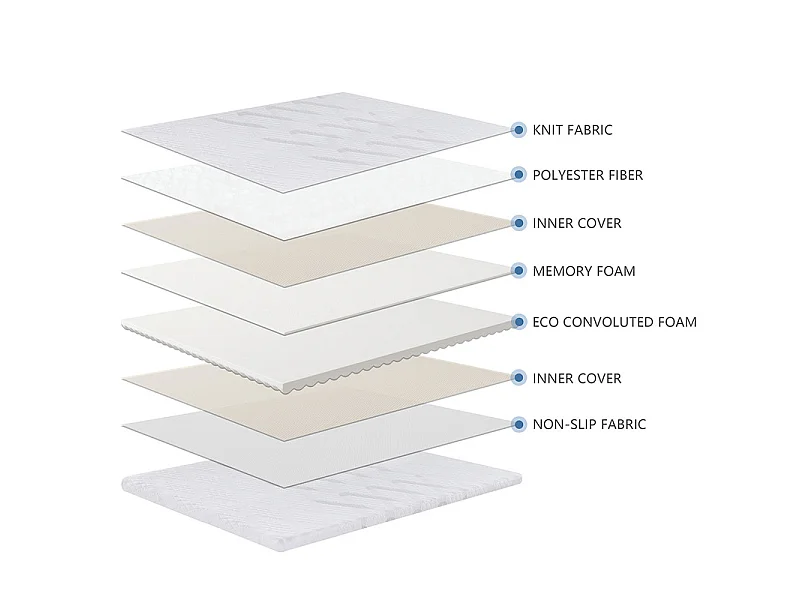Topper 160x200 cm 5,3 cm viskoelastischer Schaum, abnehmbarer Stretchbezug, rutschfeste Unterseite - PLUME
