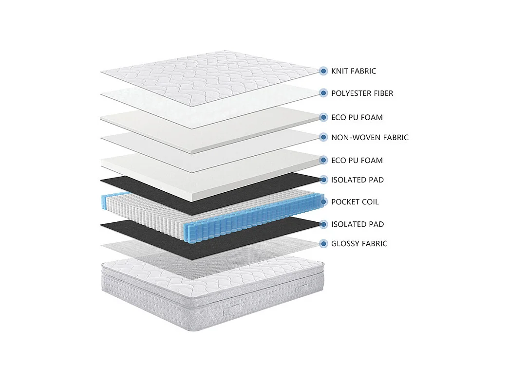 Matelas 140x190 cm ep 25 cm ressorts ensachés + mousses de confort, bords renforcés - THENEST