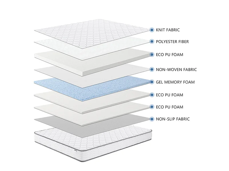 Matras NIMBUS 140x190 cm – ergonomisch comfort, 15 cm schuim & traagschuimgel
