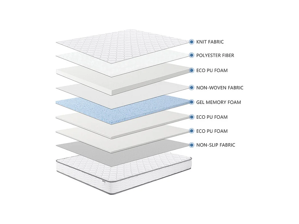 Matelas 90x190 cm ep 15 cm mousse haute densite 35 kg/m3 + gel mémoire de forme - NIMBUS