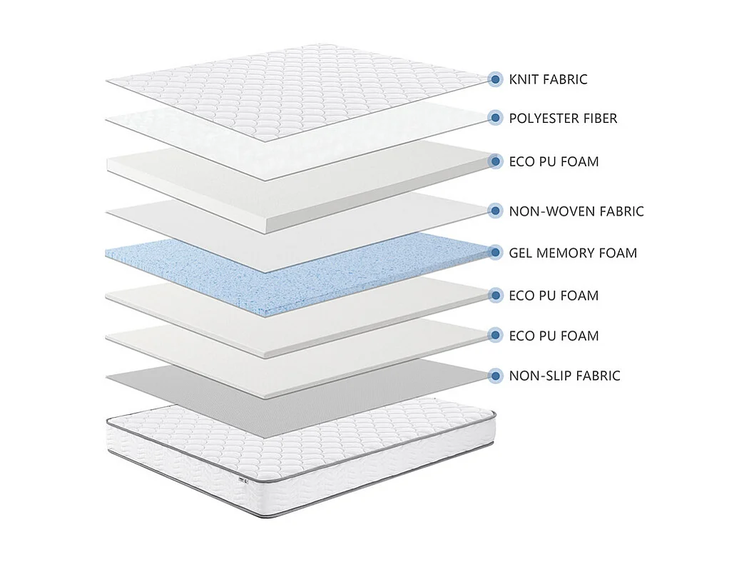 Matelas 90x190 cm ep 15 cm mousse haute densite 35 kg/m3 + gel mémoire de forme - NIMBUS