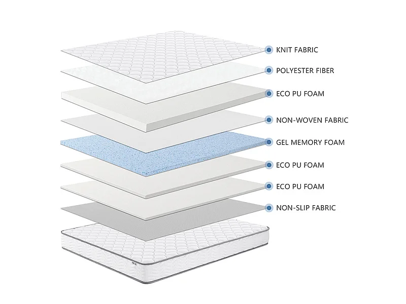 Colchão 90x190 cm esp. 15 cm espuma de alta densidade 35 kg/m3 + gel viscoelástico - NIMBUS