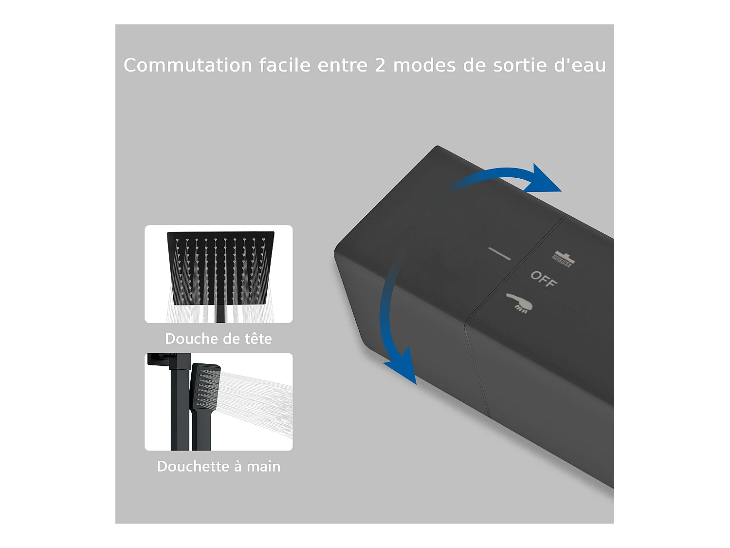 Colonne de Douche AICA avec Mitigeur Thermostatique 38 °C Laiton & Inox