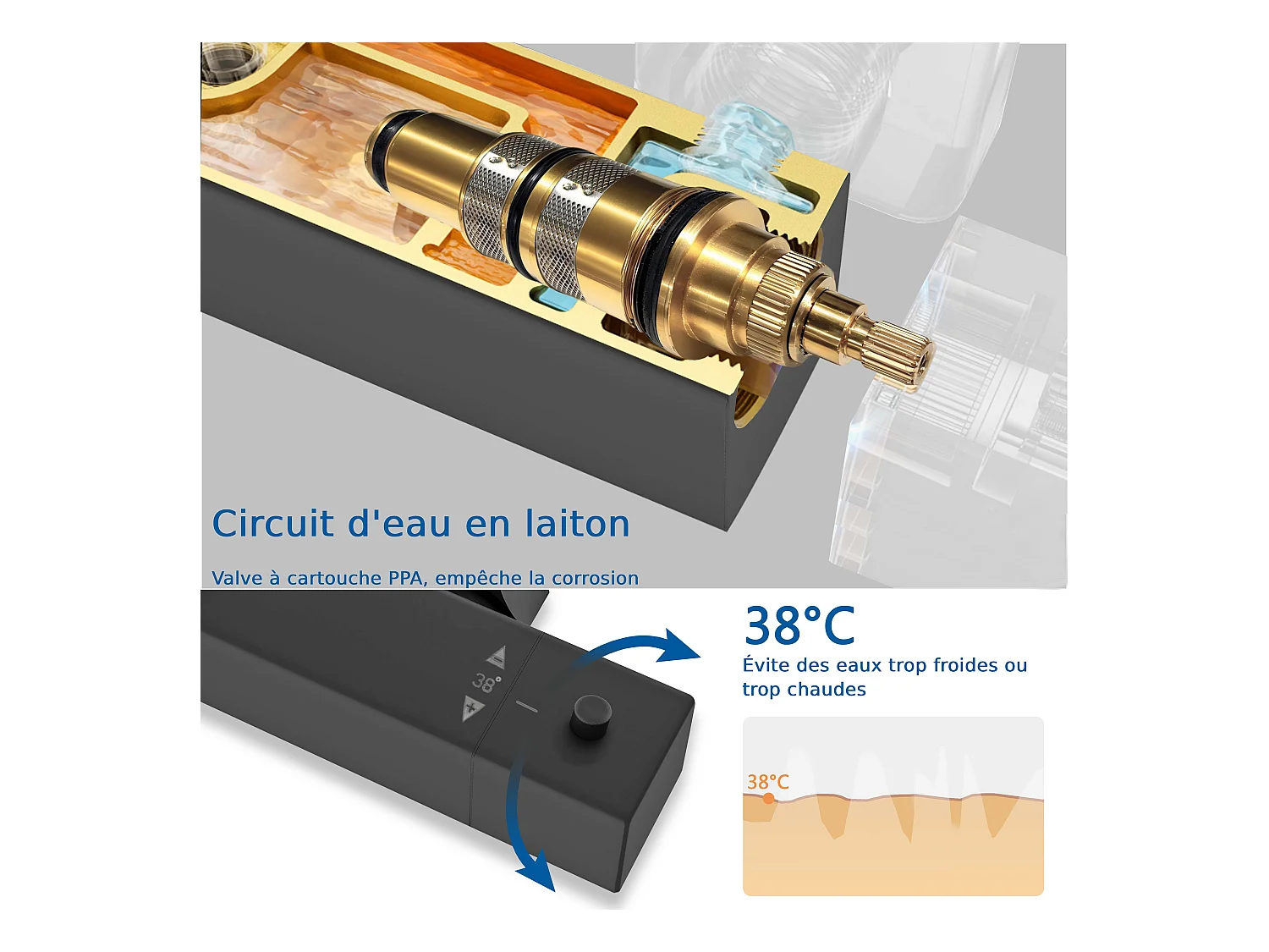 Colonne de Douche AICA avec Mitigeur Thermostatique 38 °C Laiton & Inox