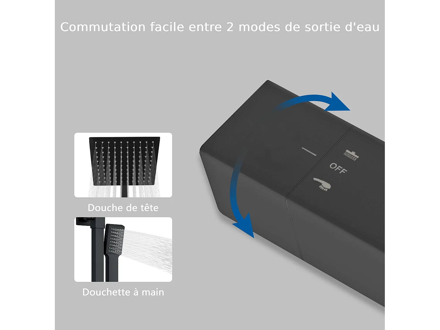 Colonne de Douche AICA avec Mitigeur Thermostatique 38 °C Laiton & Inox