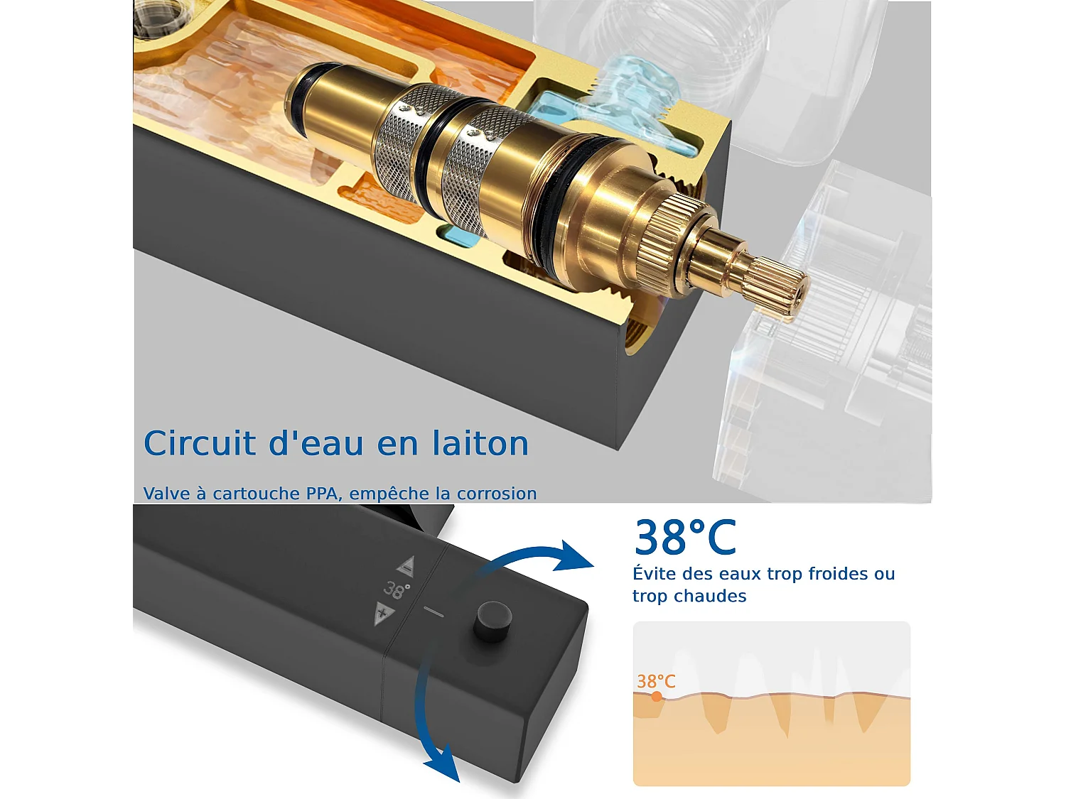Colonne de Douche AICA avec Mitigeur Thermostatique 38 °C Laiton & Inox