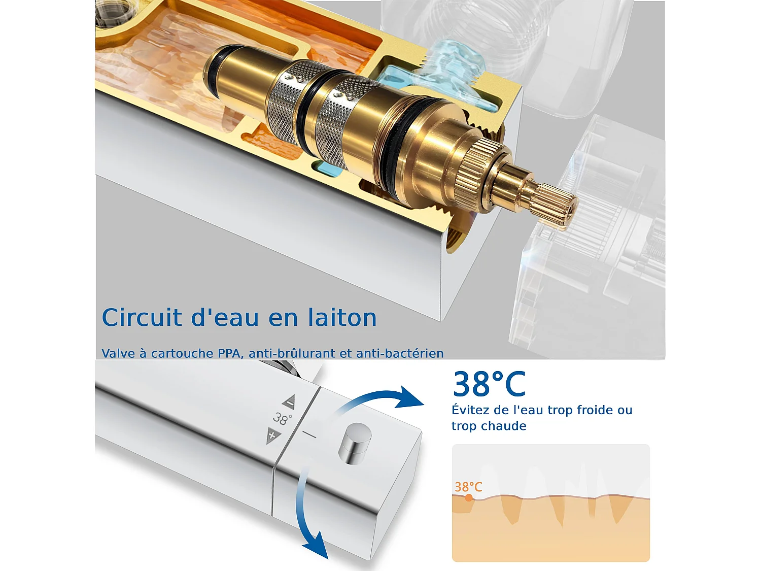 Colonne de Douche AICA avec Mitigeur Thermostatique 38 °C Laiton & Inox