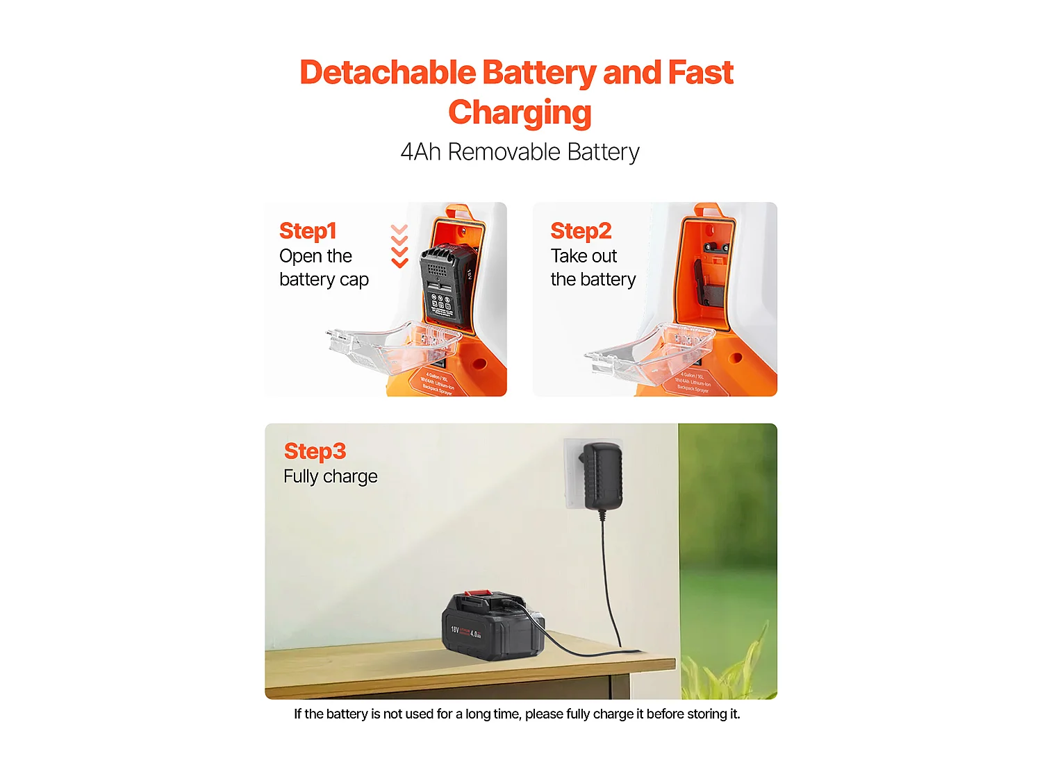 Pulvérisateur à Dos SucceBuy, Électrique à Batterie 16 L, avec 2 Lances, 8 Buses, Batterie 21 V 4 Ah, Pulvérisateur Portable pour Jardin, Pelouse, Désherbage