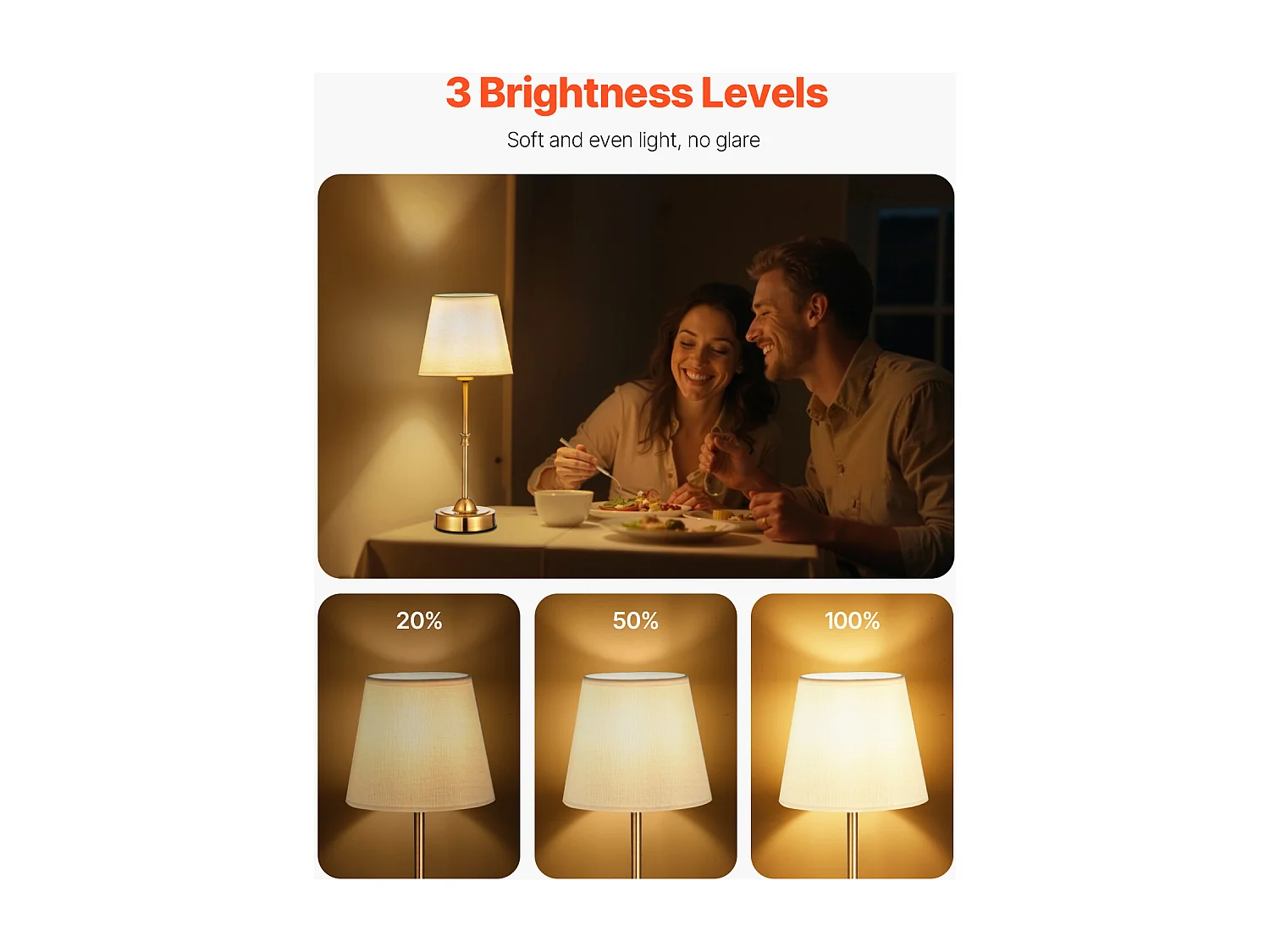 Lampe de Table Sans Fil SucceBuy, Batterie Rechargeable Intégrée 5200 mAh, 3 Niveaux de Luminosité, Abat-Jour en Tissu, pour Chambre, Bar, Doré