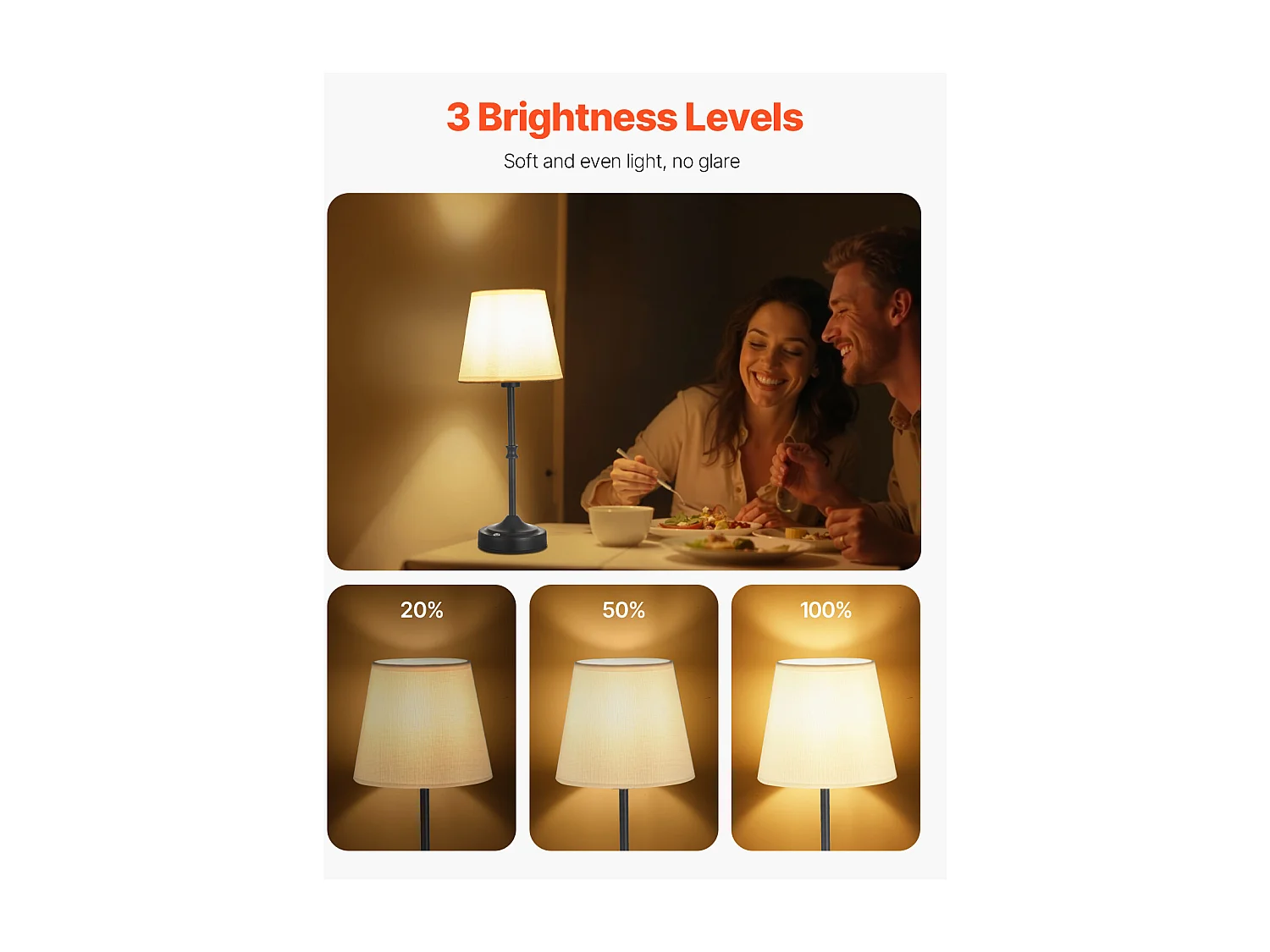 Lampe de Table Sans Fil SucceBuy, 2 Pièces, Batterie Rechargeable Intégrée 5200 mAh, 3 Niveaux Luminosité, Abat-Jour en Tissu, pour Chambre, Noir