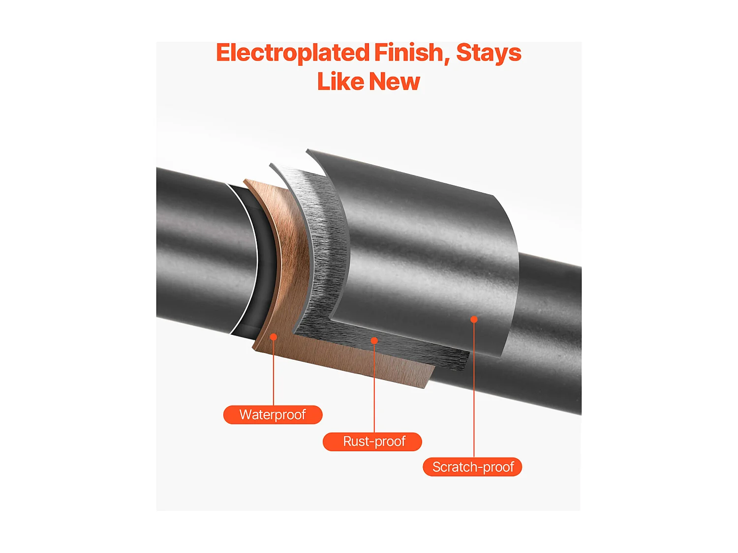 Lampe de Table Sans Fil SucceBuy, 2 Pièces, Batterie Rechargeable Intégrée 5200 mAh, 3 Niveaux Luminosité, Abat-Jour en Tissu, pour Chambre, Noir