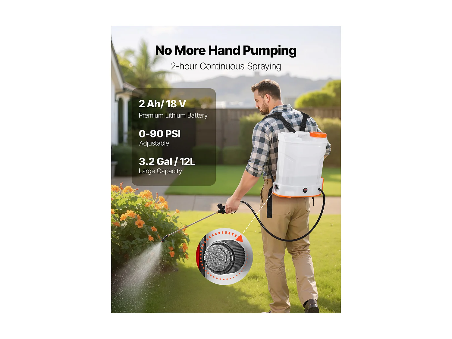 Pulvérisateur à Dos SucceBuy, Électrique à Batterie 12 L, avec 2 Lances, 5 Buses, Batterie 18 V 2 Ah, Pulvérisateur Portable pour Jardin, Pelouse, Désherbage