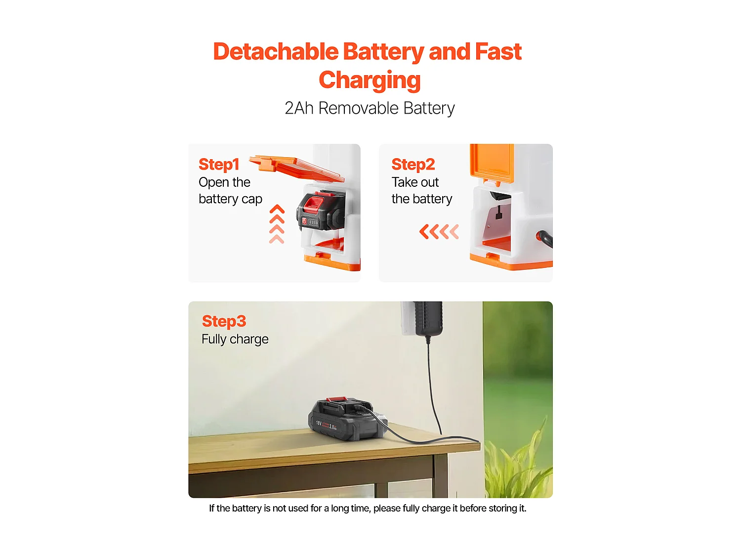 Pulvérisateur à Dos SucceBuy, Électrique à Batterie 12 L, avec 2 Lances, 5 Buses, Batterie 18 V 2 Ah, Pulvérisateur Portable pour Jardin, Pelouse, Désherbage