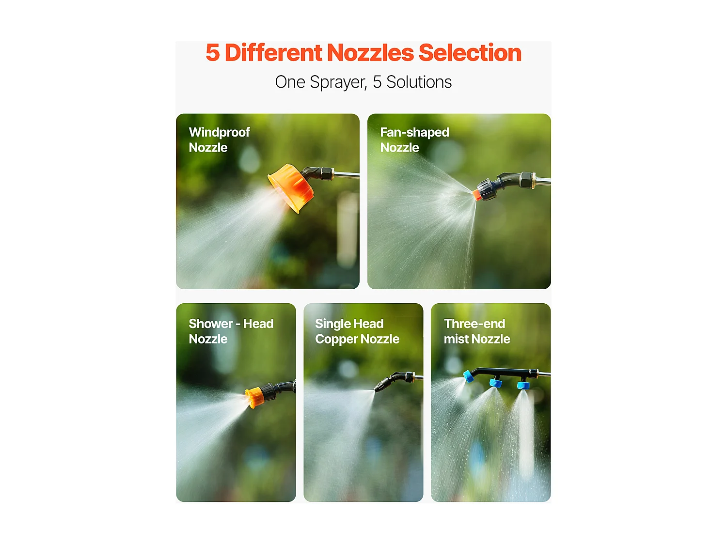 Pulvérisateur à Dos SucceBuy, Électrique à Batterie 12 L, avec 2 Lances, 5 Buses, Batterie 18 V 2 Ah, Pulvérisateur Portable pour Jardin, Pelouse, Désherbage