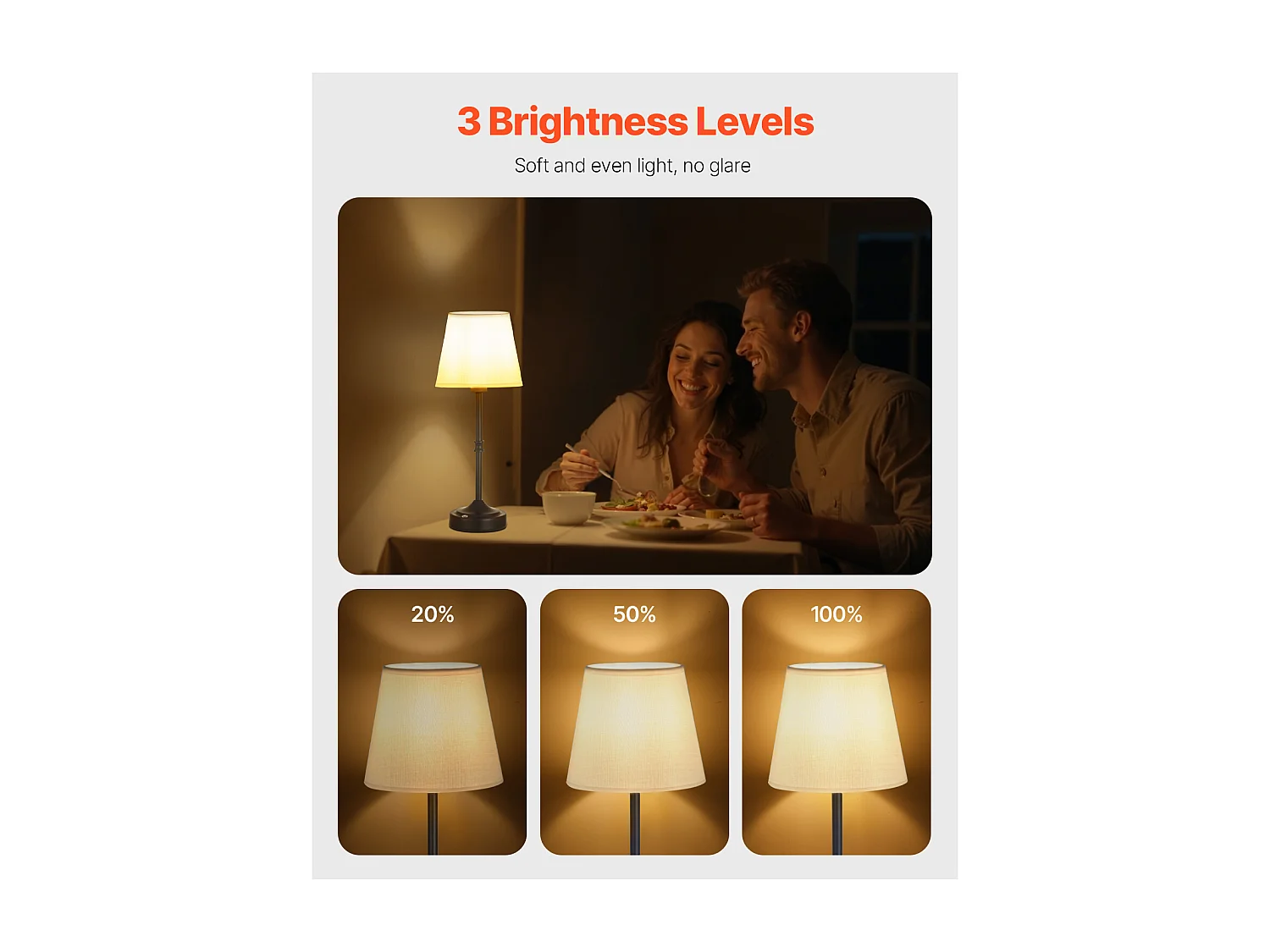 Lampe de Table Sans Fil SucceBuy, Batterie Rechargeable Intégrée 5200 mAh, 3 Niveaux Luminosité, Abat-Jour en Tissu, pour Chambre, Bar, Noir