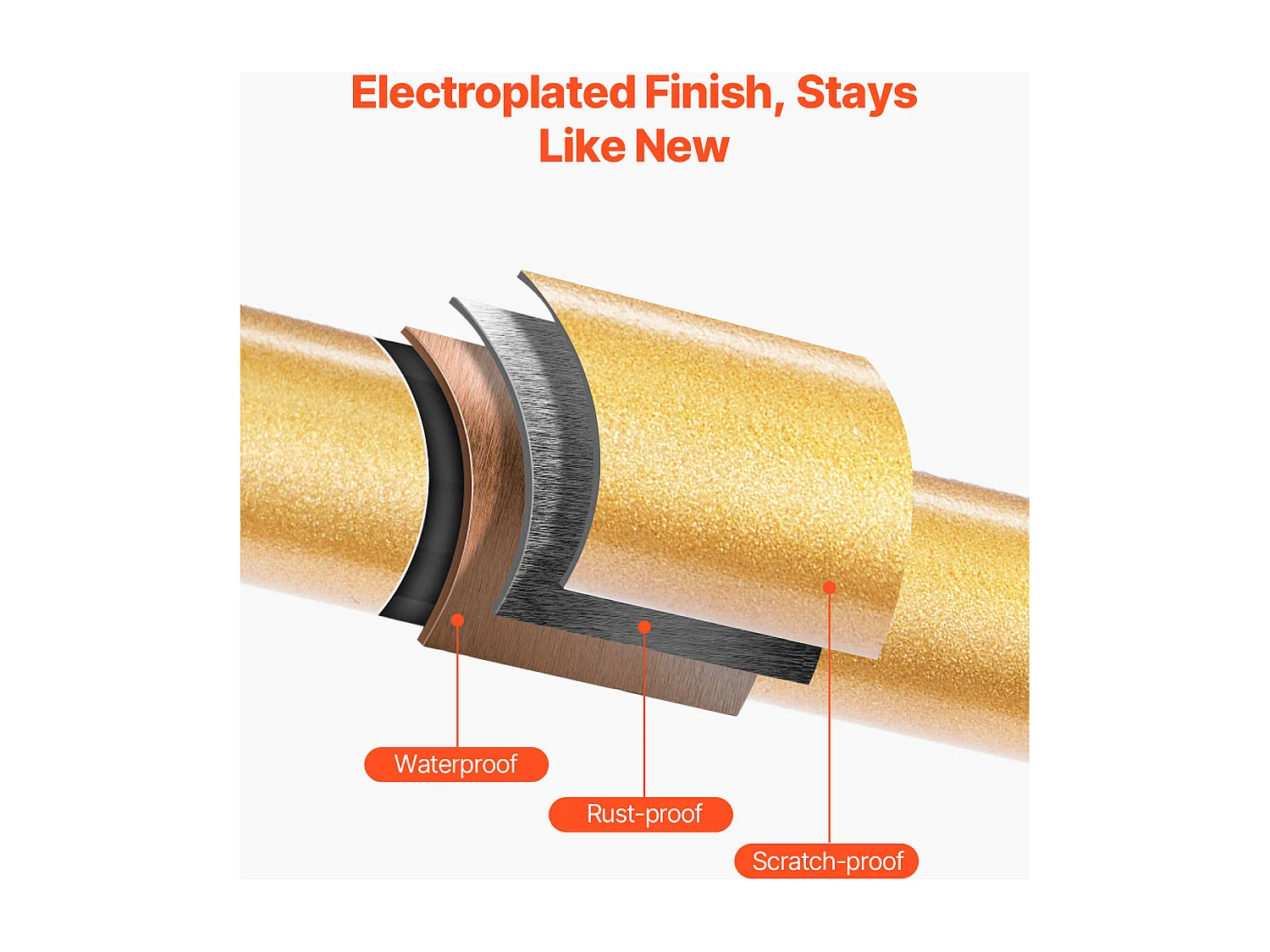 Lampe de Table Sans Fil SucceBuy, 2 Pièces, Batterie Rechargeable Intégrée 5200 mAh, 3 Niveaux Luminosité, Abat-Jour en Tissu, pour Chambre, Doré