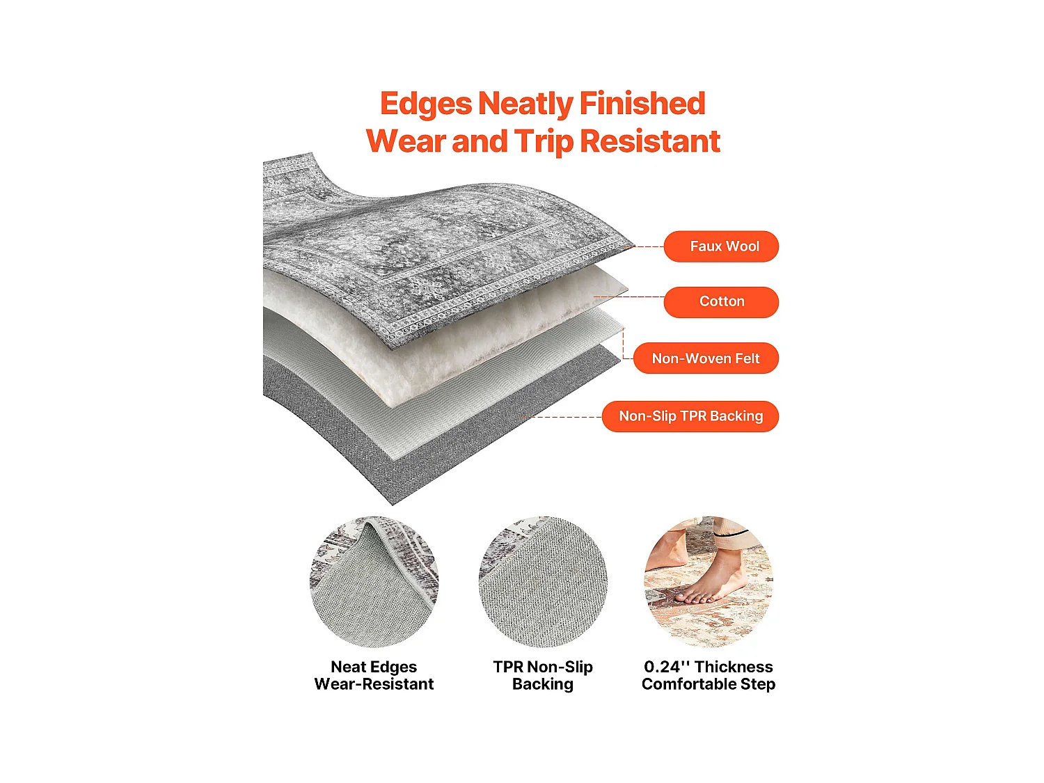 Tapis Salon SucceBuy, 2,4 x 3 m, Grand Tapis Chambre Lavable et Antidérapant, Doux Confortable, Style Vintage, pour Chambre, Bureau, Entrée, Gris