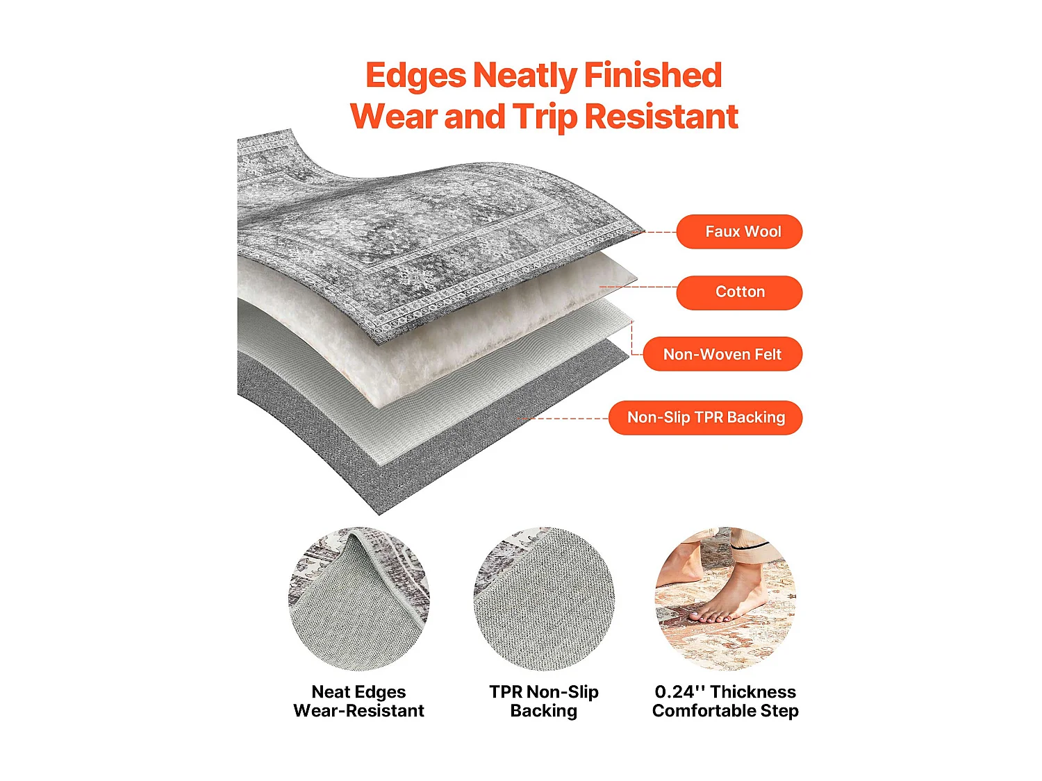 Tapis Salon SucceBuy, 2,4 x 3 m, Grand Tapis Chambre Lavable et Antidérapant, Doux Confortable, Style Vintage, pour Chambre, Bureau, Entrée, Gris