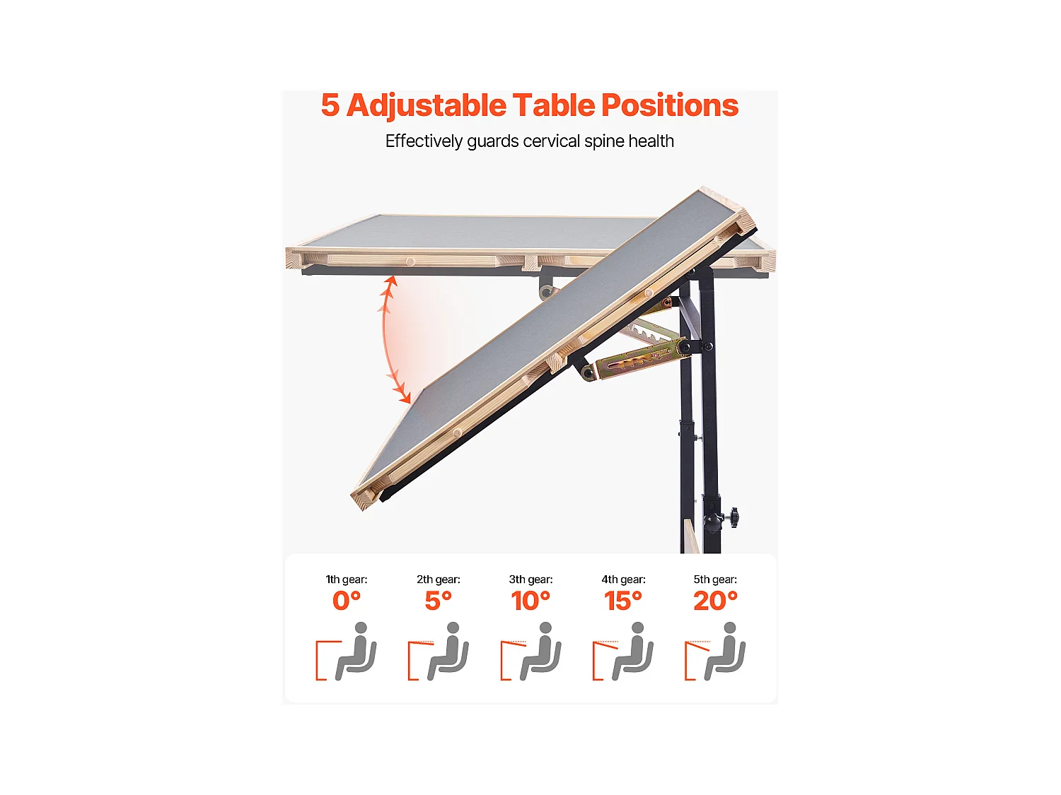 Table de Puzzle SucceBuy 1500 Pièces, Planche de Puzzle 86,5 x 63,5 cm, avec Pieds en Métal, 4 Tiroirs, Roues et Couverture, Plateau Casse-Tête Hauteur Réglable