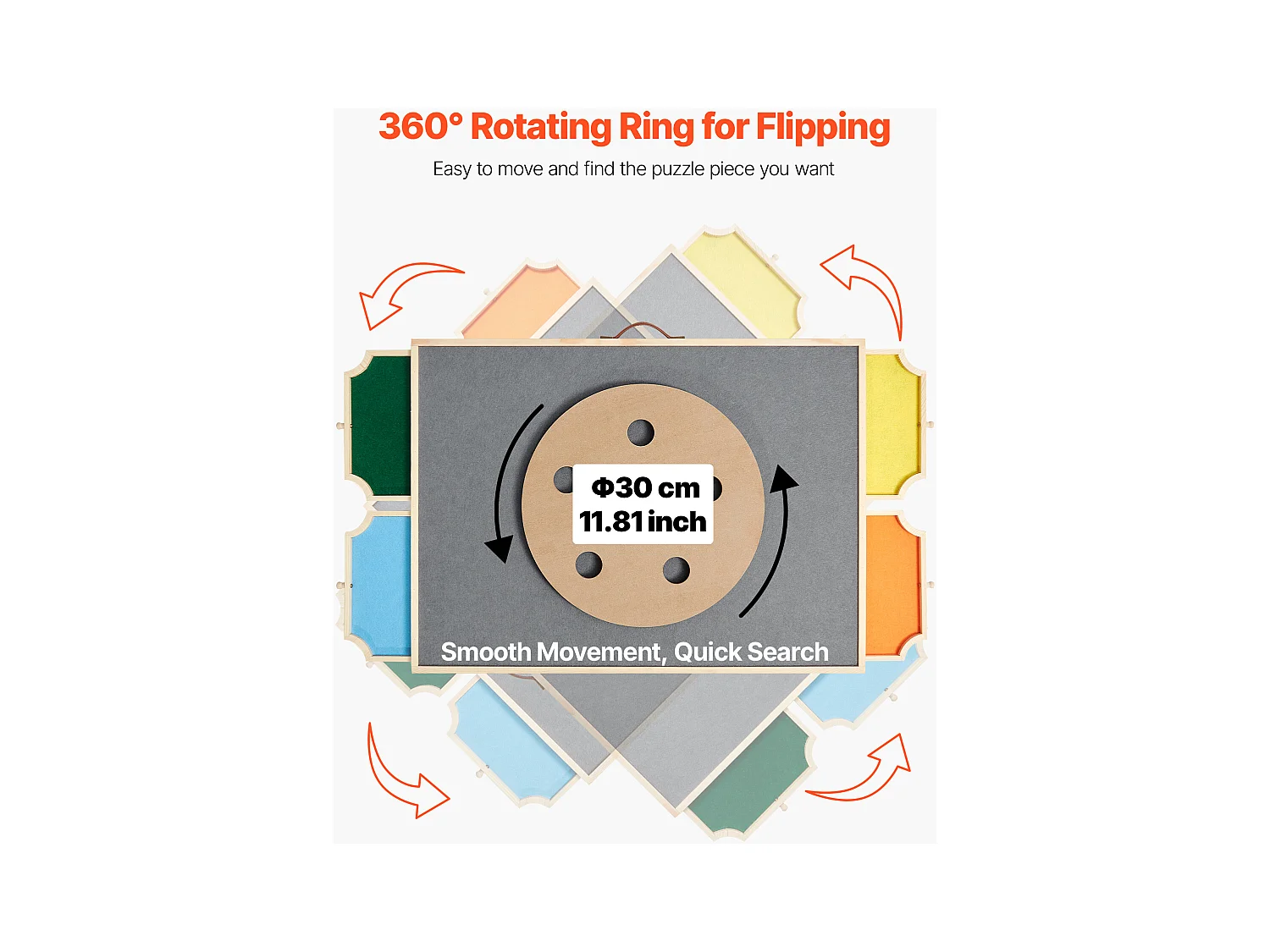 Planche de Puzzle SucceBuy 1000 Pièces, Table de Puzzle en Bois 73.5x53.5 cm, Plateau Casse-Tête Rotatif Portable, avec 4 Tiroirs Colorés et Couverture