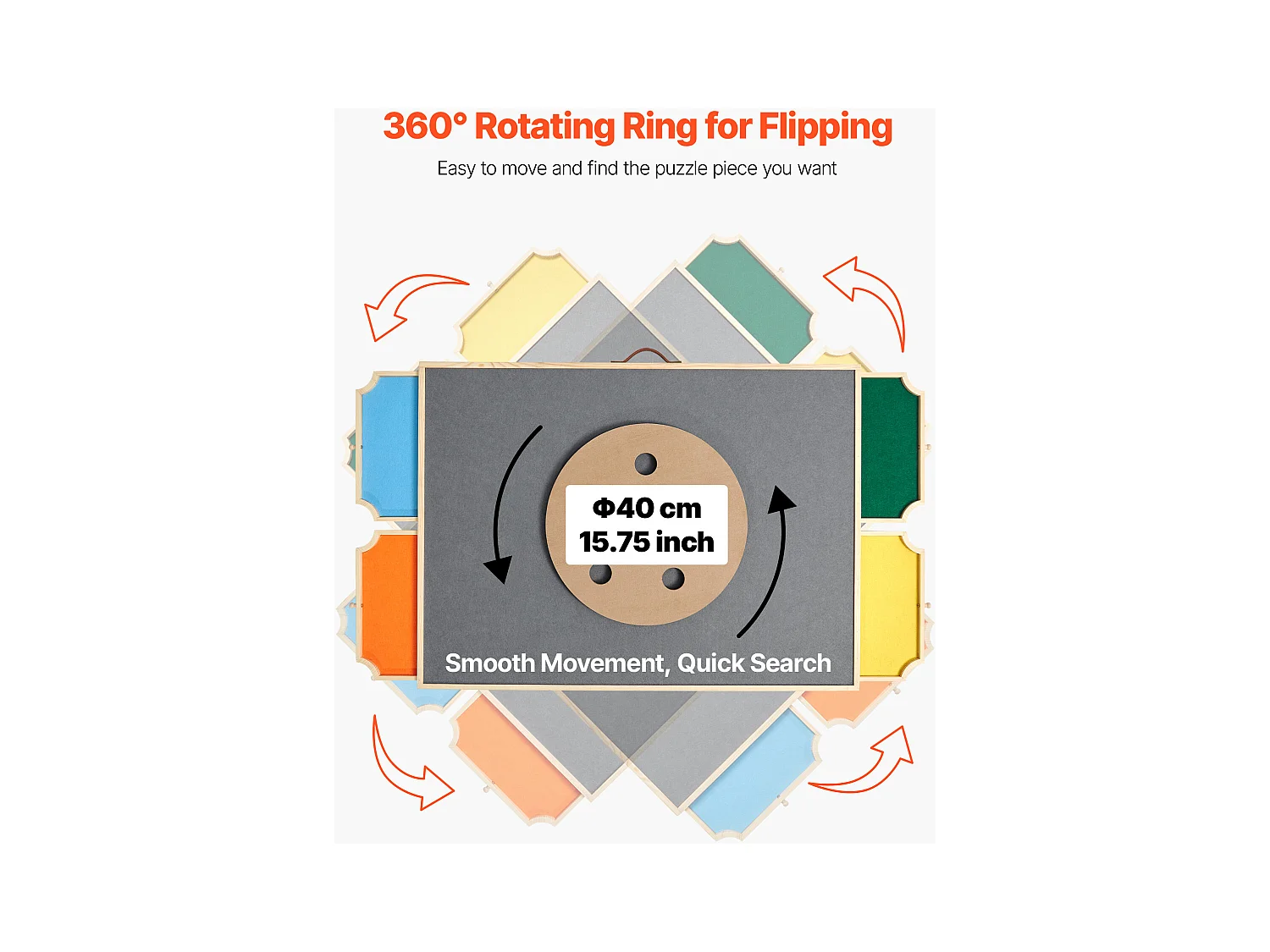 Planche de Puzzle SucceBuy 1500 Pièces, Table de Puzzle en Bois 86.5x63.5 cm, Plateau Casse-Tête Rotatif Portable, avec 4 Tiroirs Colorés et Couverture