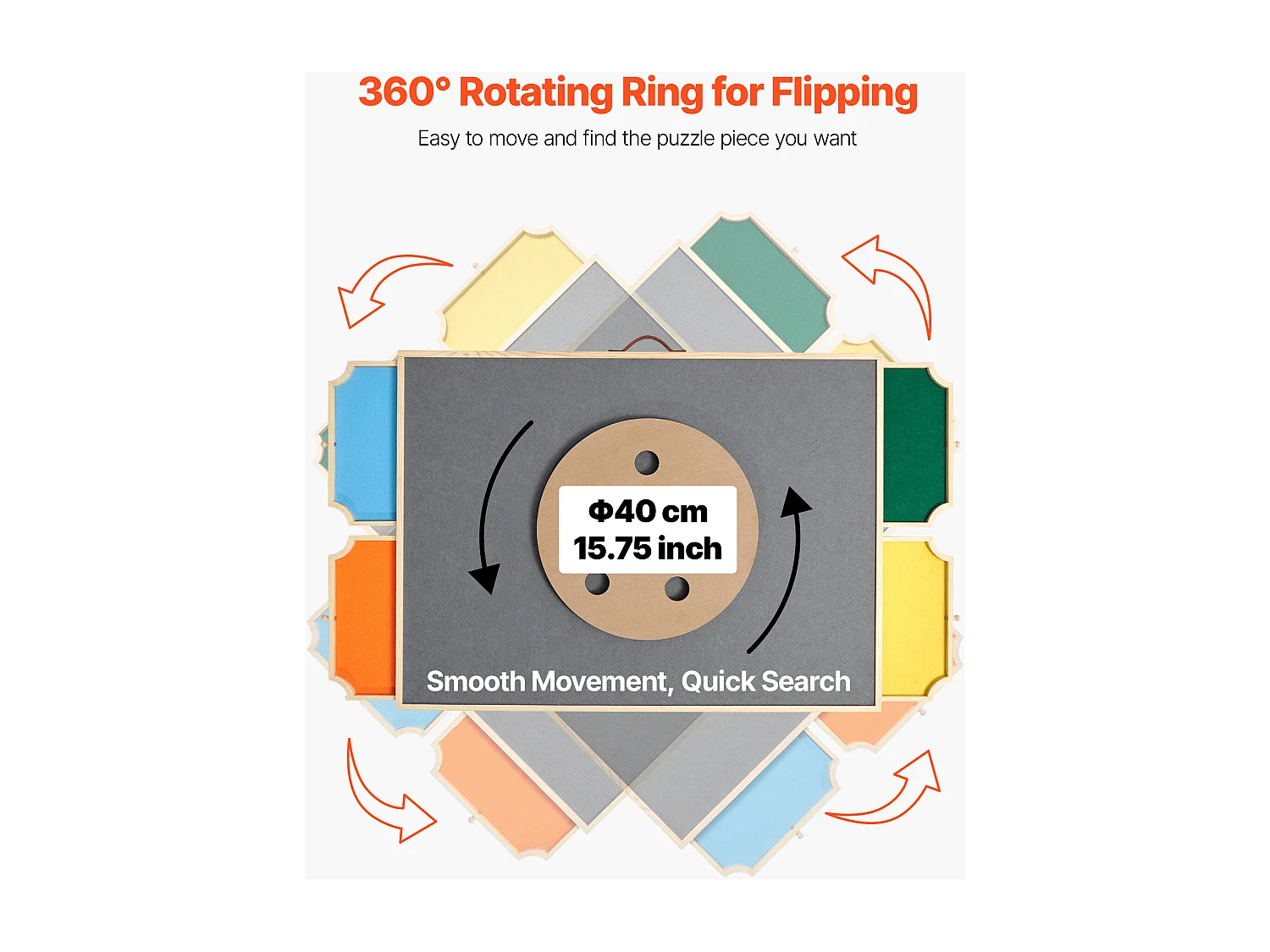 Planche de Puzzle SucceBuy 1500 Pièces, Table de Puzzle en Bois 86.5x63.5 cm, Plateau Casse-Tête Rotatif Portable, avec 4 Tiroirs Colorés et Couverture