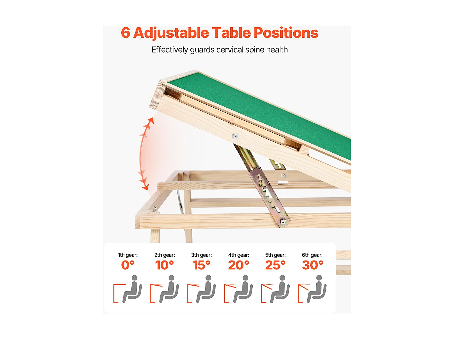 Table de Puzzle SucceBuy 1500 Pièces, Planche de Puzzle 86,5 x 63,5 cm, avec Pieds Pliables, 4 Tiroirs et Couverture, Plateau Casse-Tête Portable