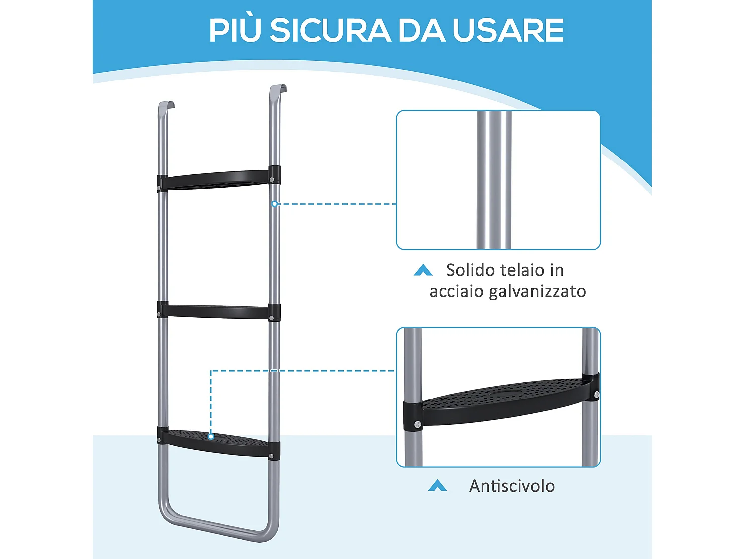 Tenda da sole 3x1.5m telescopica a parete avvolgibile bianco
