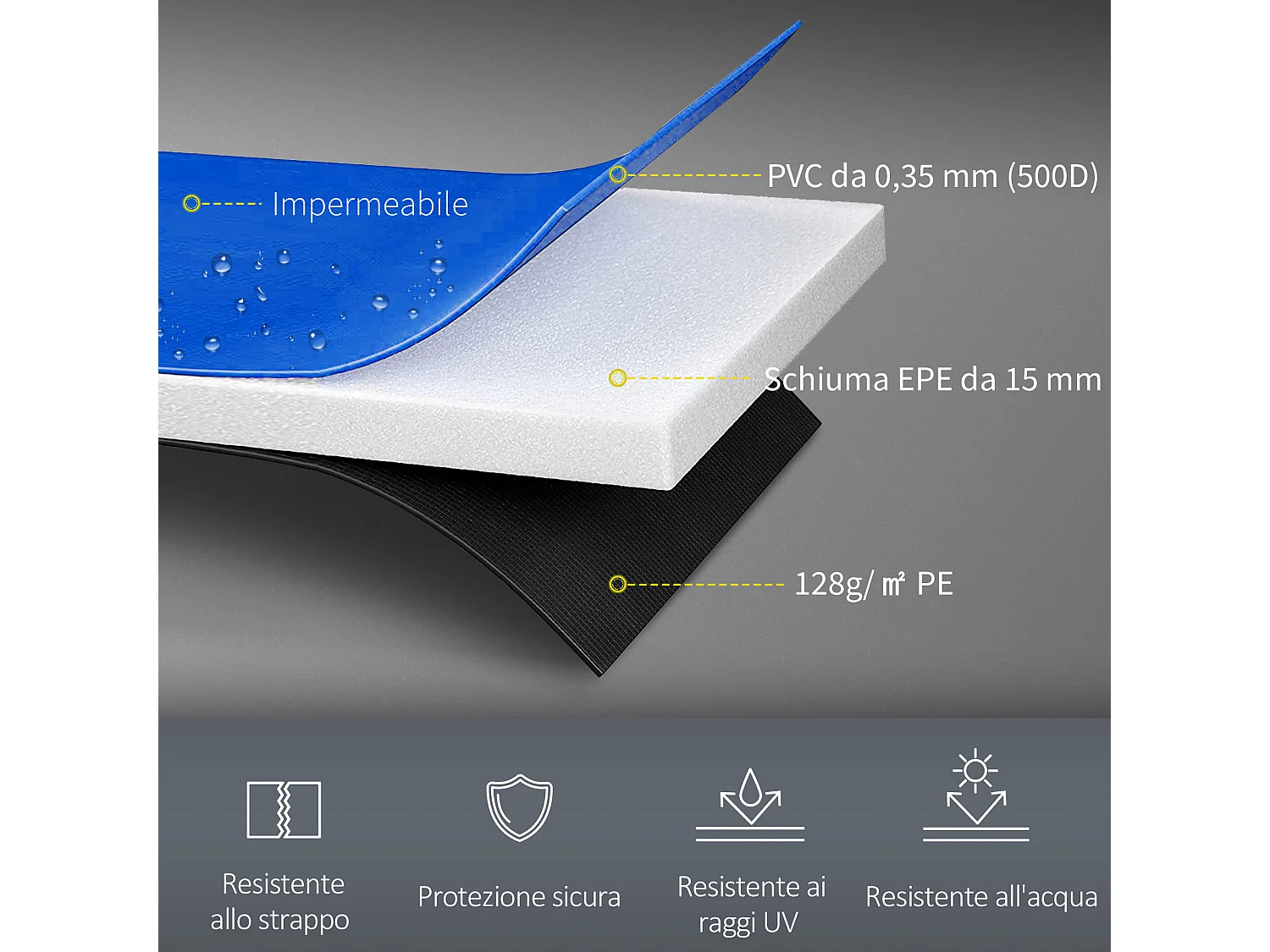 Telo per ombrellone resistente all'acqua con presa d'aria ø295cm grigio