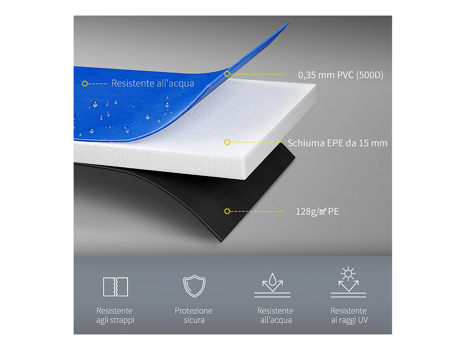 Telo per ombrellone resistente all'acqua con presa d'aria ø295cm bianco