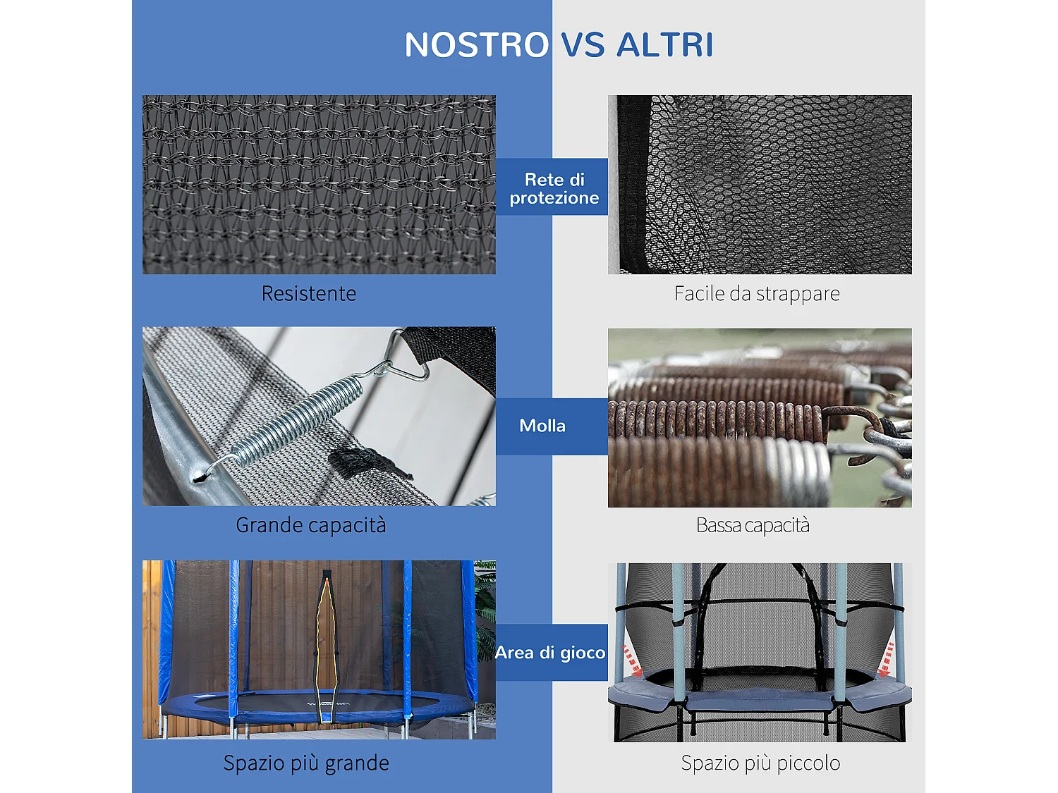 Copertura tappeto elastico ø366x1.5 cm pieghevole e portatile verde