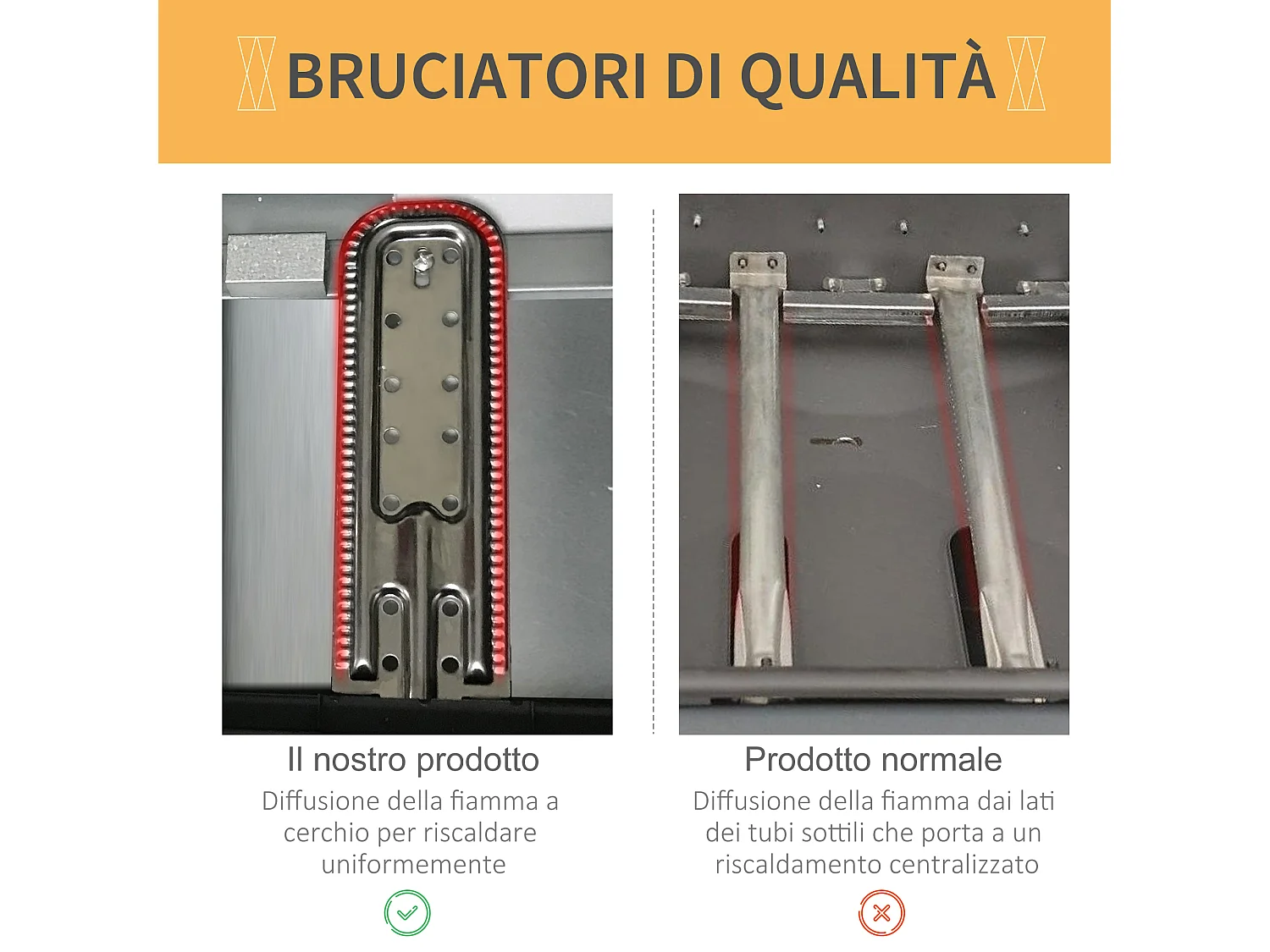 Barbecue a gas 2 fuochi da 2.8kw con coperchio mensole ruote