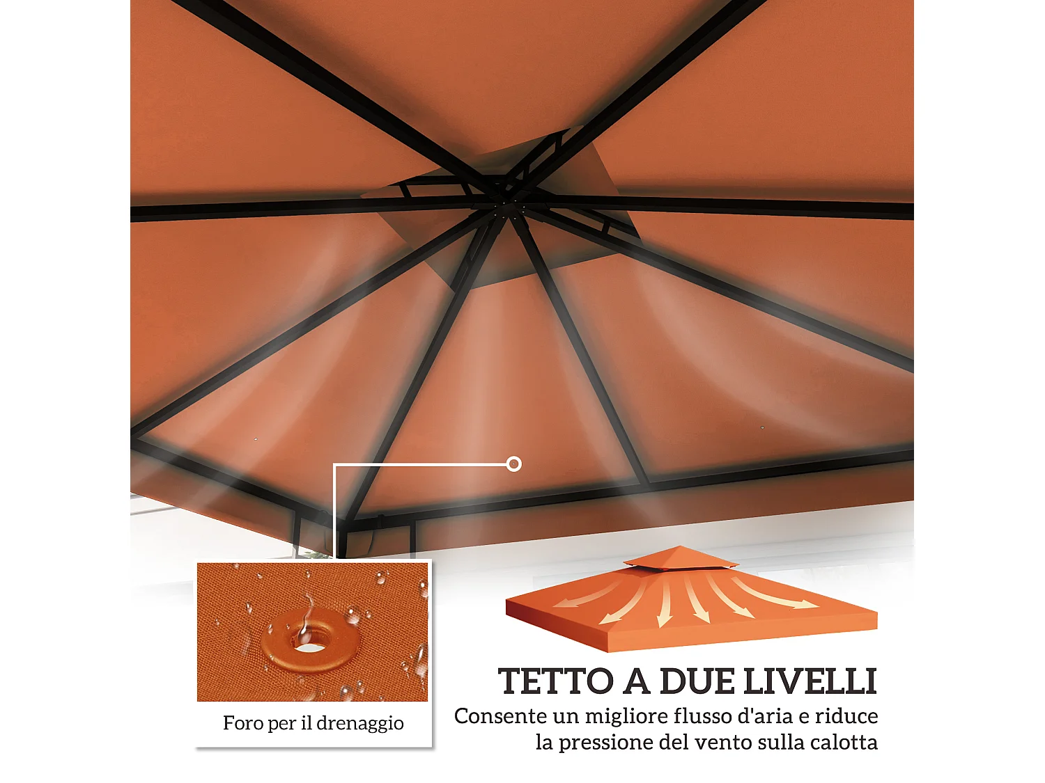 Tenda da sole 2x1.5m con telaio telescopico bianco e verde