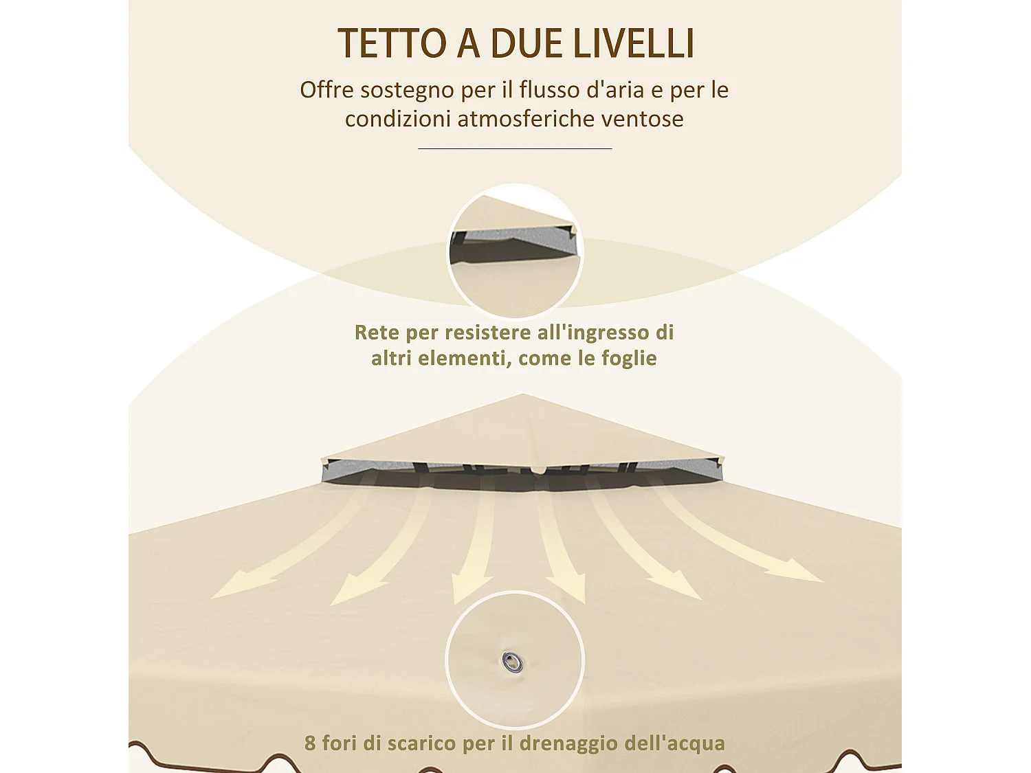 Tappeto elastico per bambini e adulti con bordo imbottito