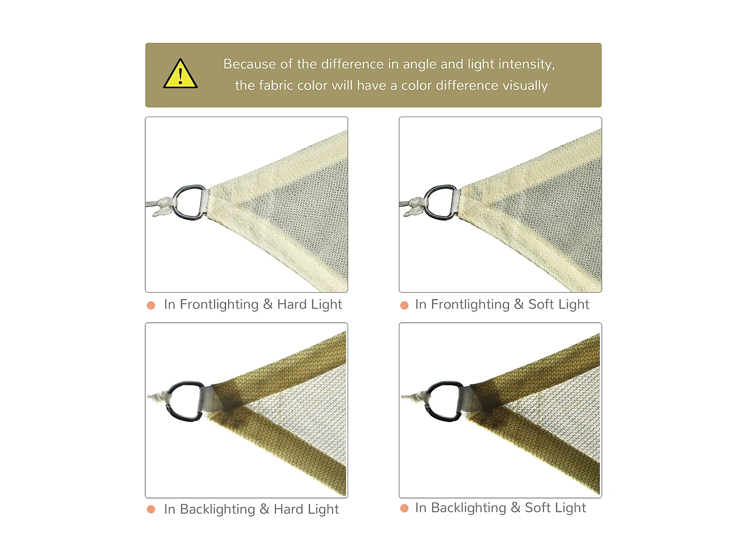 Tenda da sole rettangolare 3x4 m traspirante per esterni beige