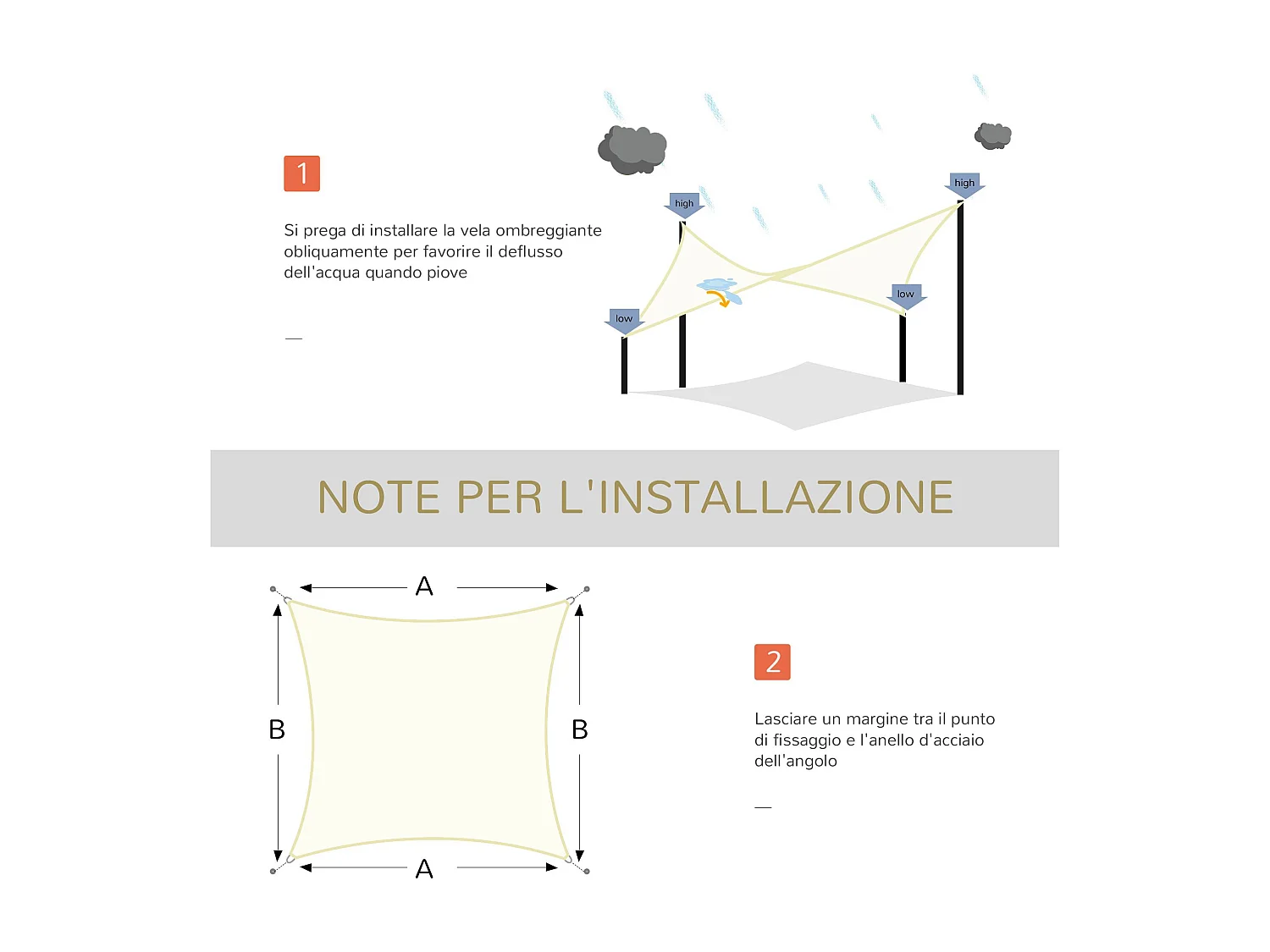 Tenda tendone parasole rettangolare pe crema