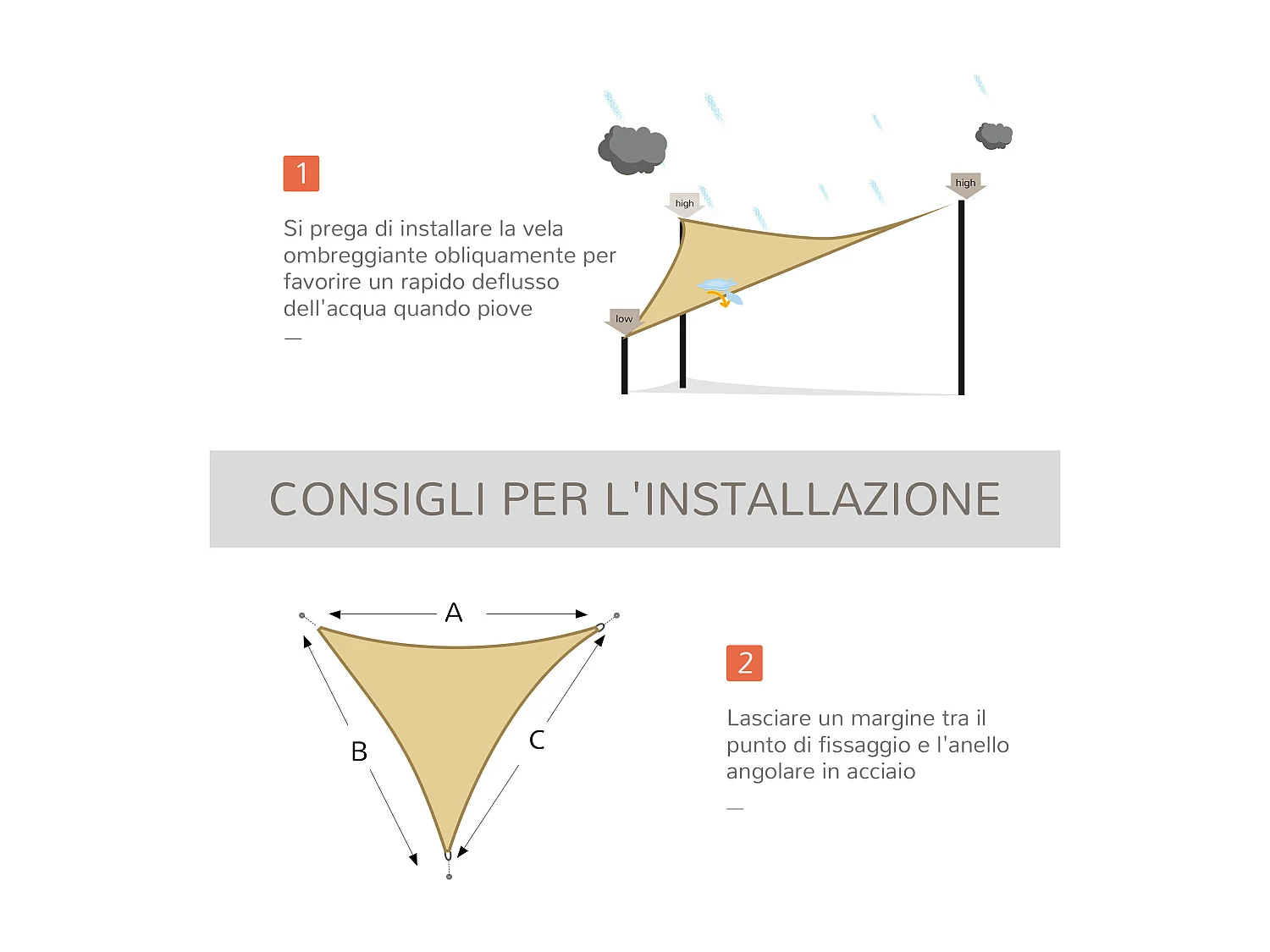 Tenda parasole triangolare giallo 4x4x4m