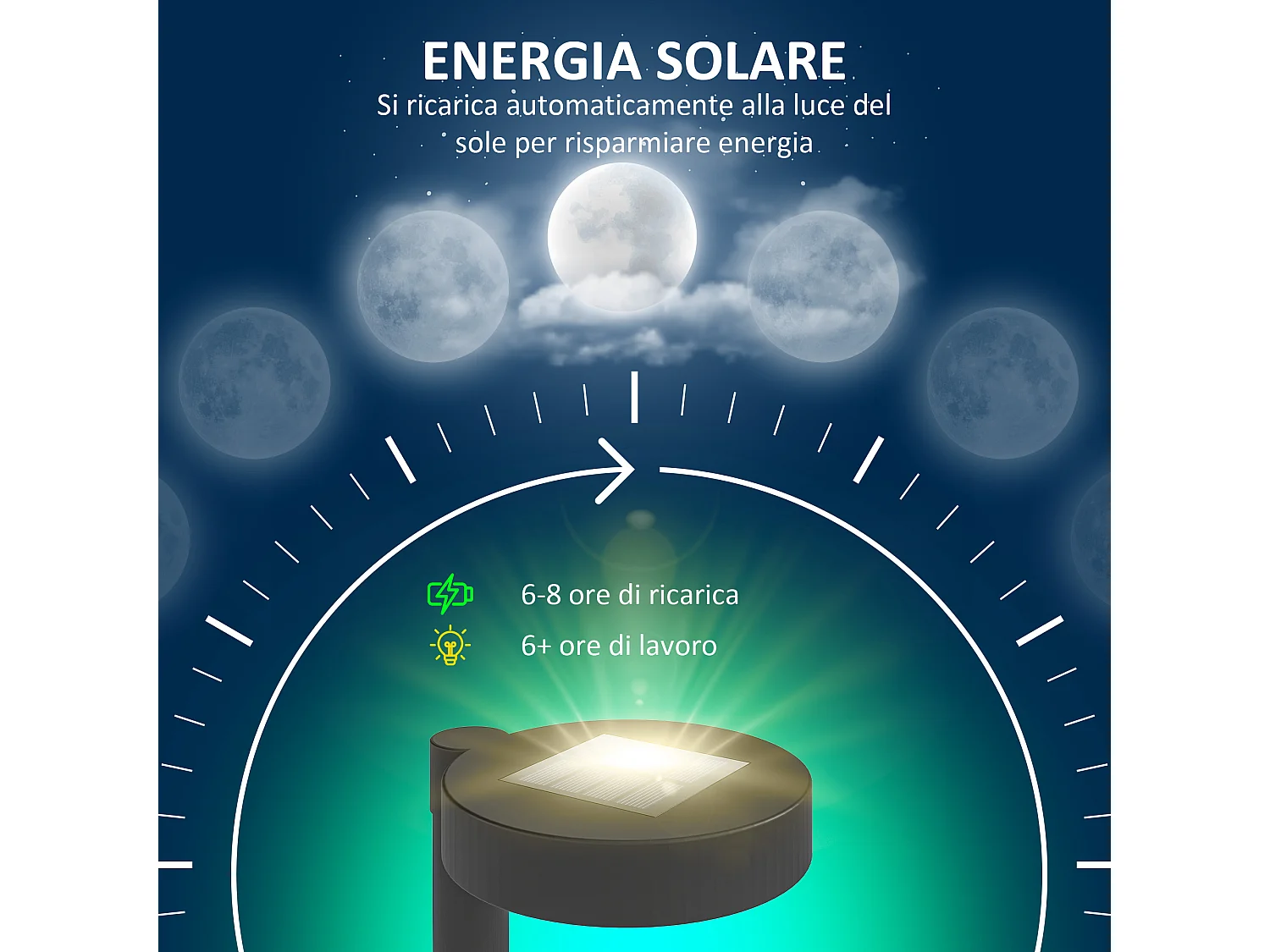 Set 8 faretti da esterno a energia solare con illuminazione led nero