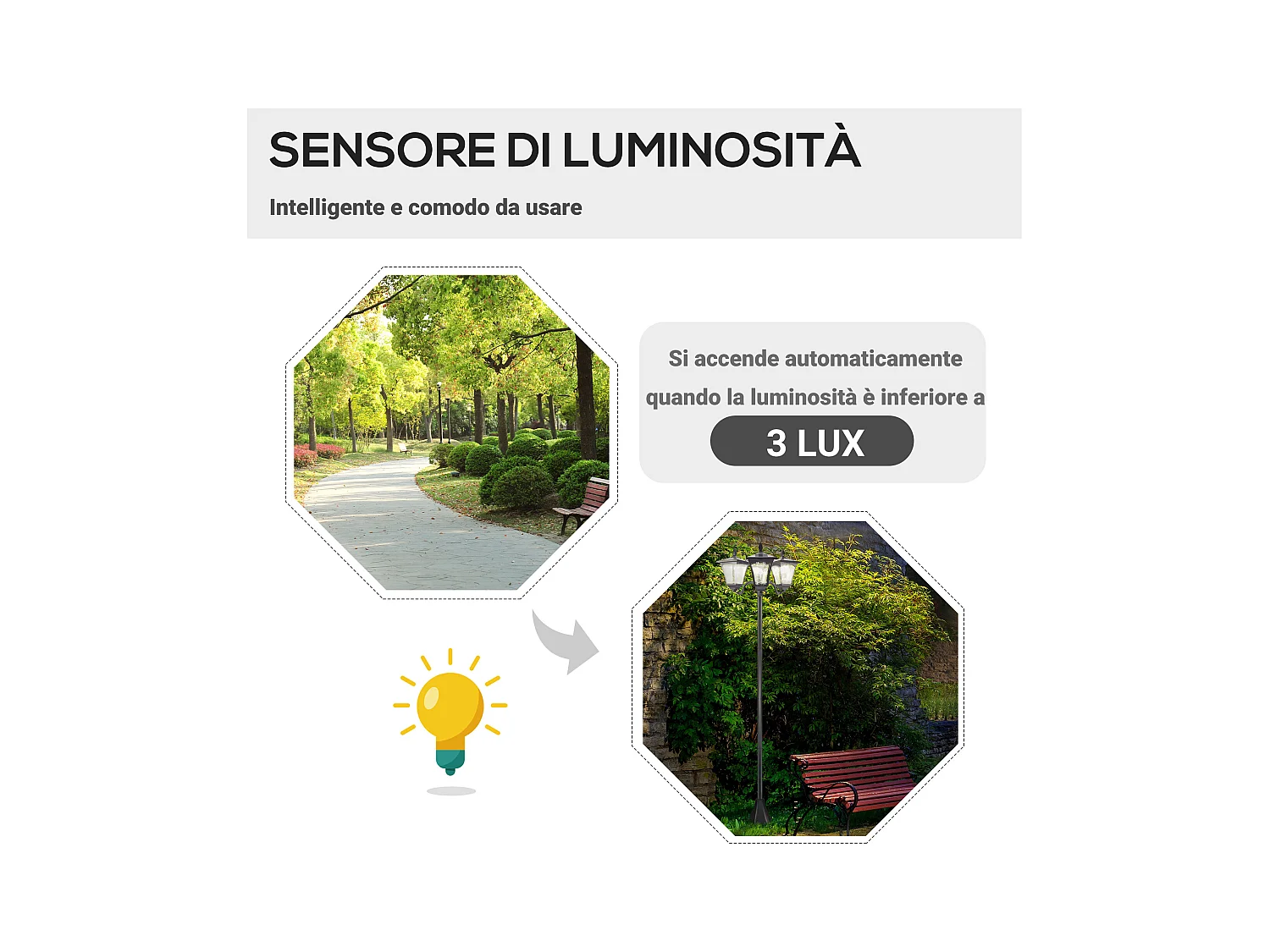 Lampione da giardino a energia solare con 3 luci led automatiche