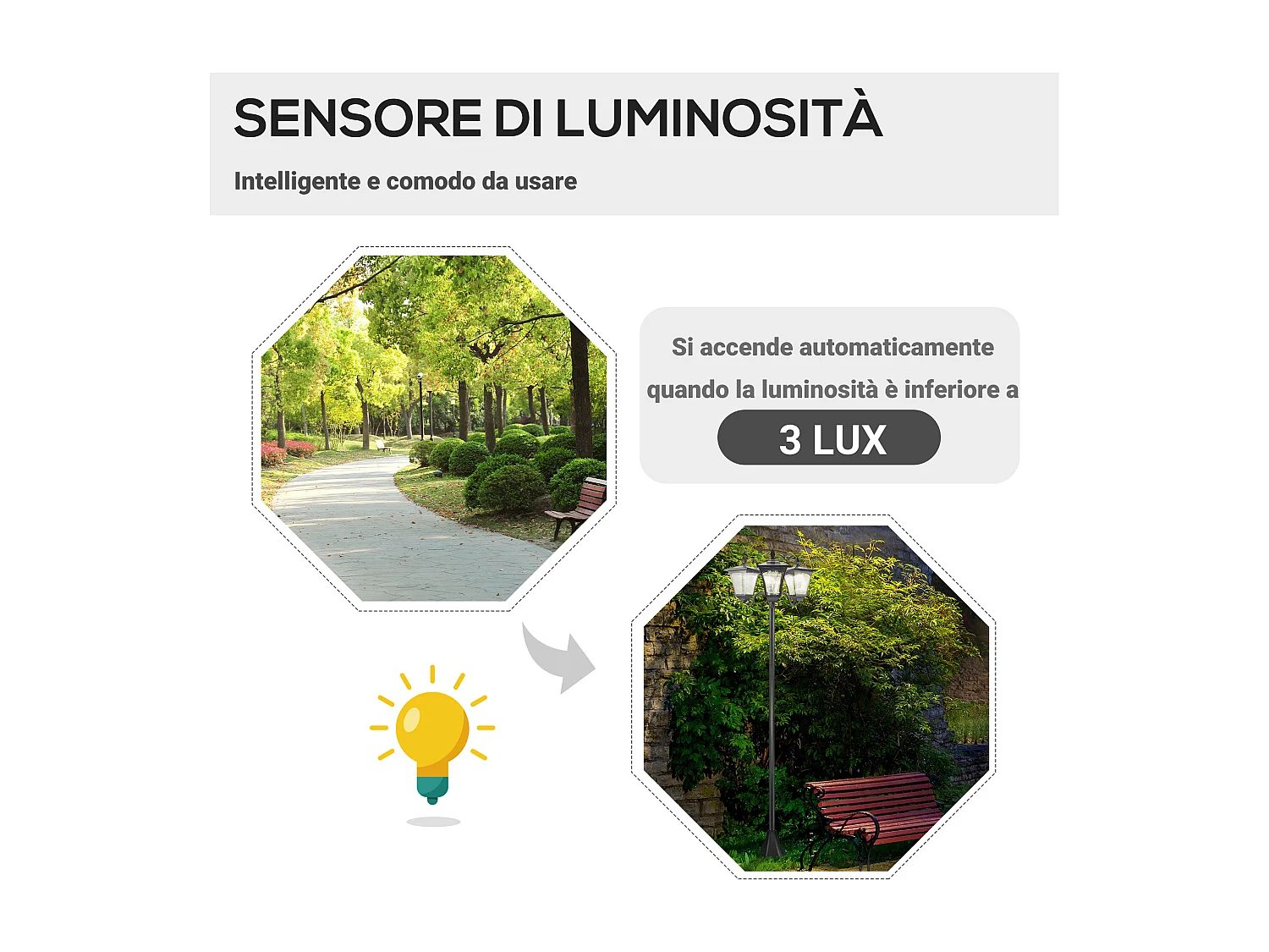 Lampione da giardino a energia solare con 3 luci led automatiche