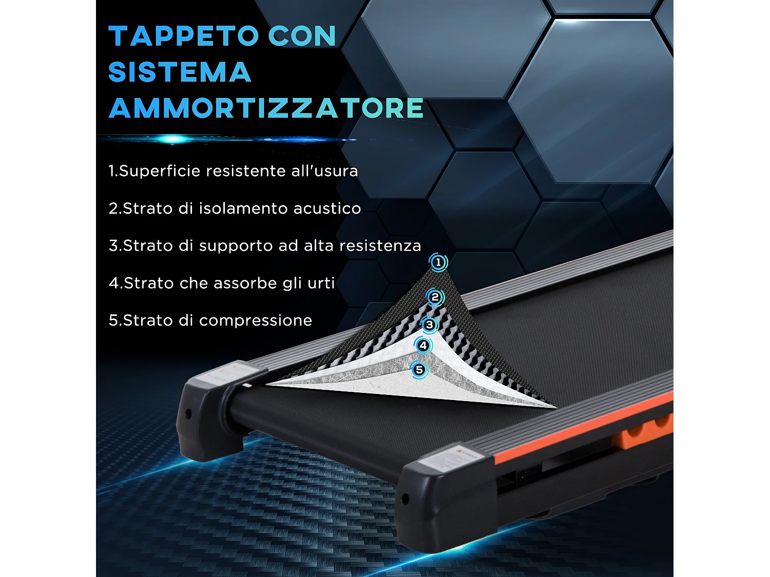 Tapis roulant elettrico pieghevole salvaspazio con telecomando