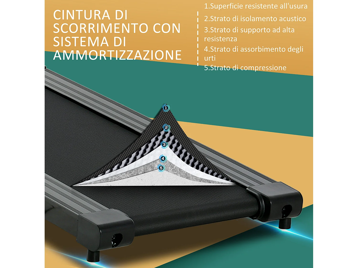 Tapis roulant elettrico pieghevole con display velocità 0.8-10km/h 500w