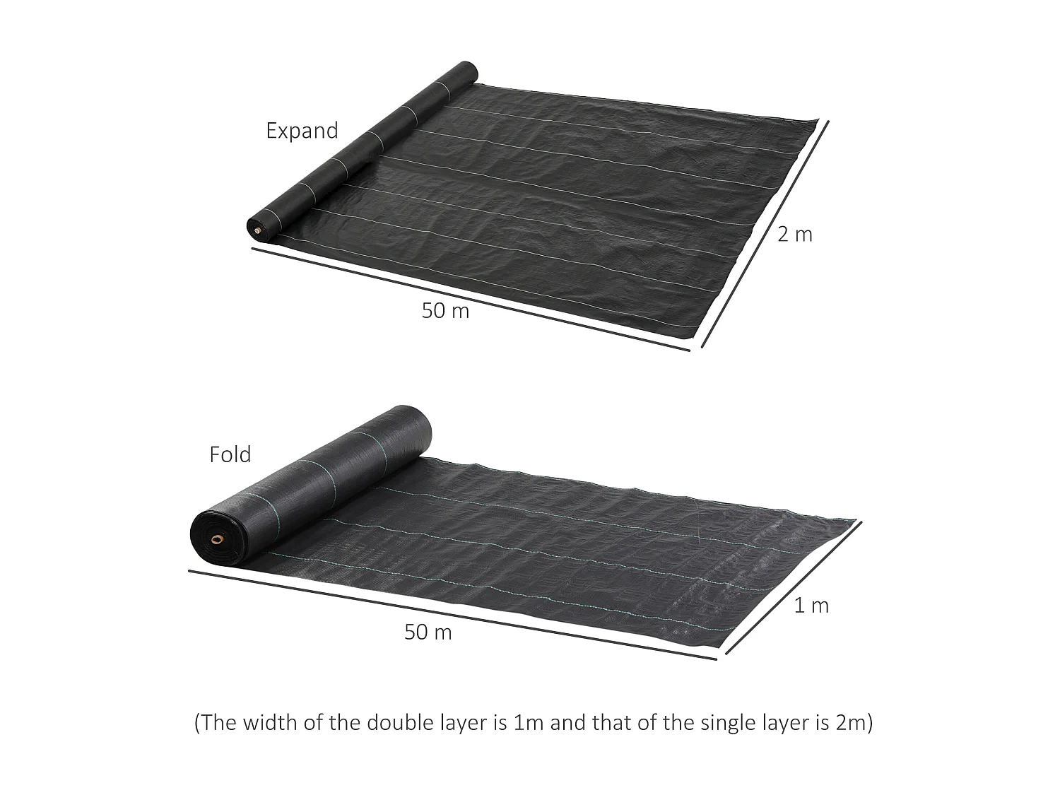 Telo per pacciamatura 50x2 m traspirante e anti-uv in pp nero