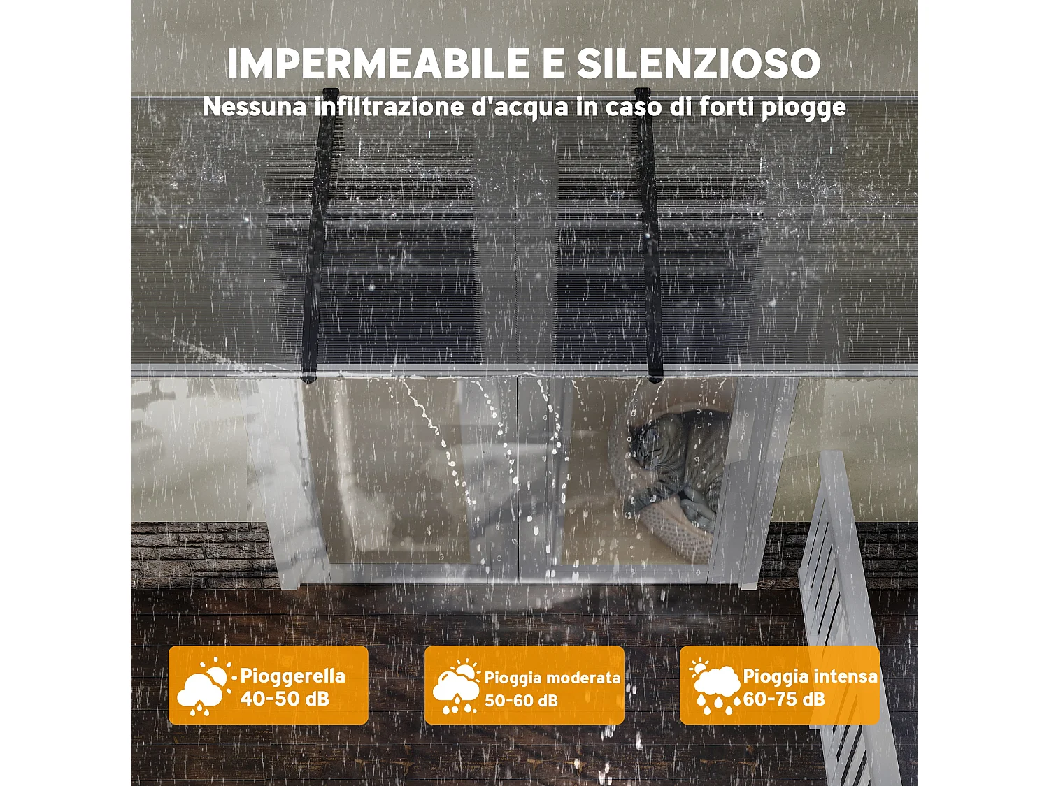 Tettoia moderna per esterno per finestre balconi e porte trasparente