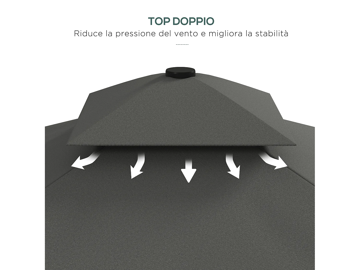 Ombrellone da giardino decentrato 2.5x2.5m con manovella grigio