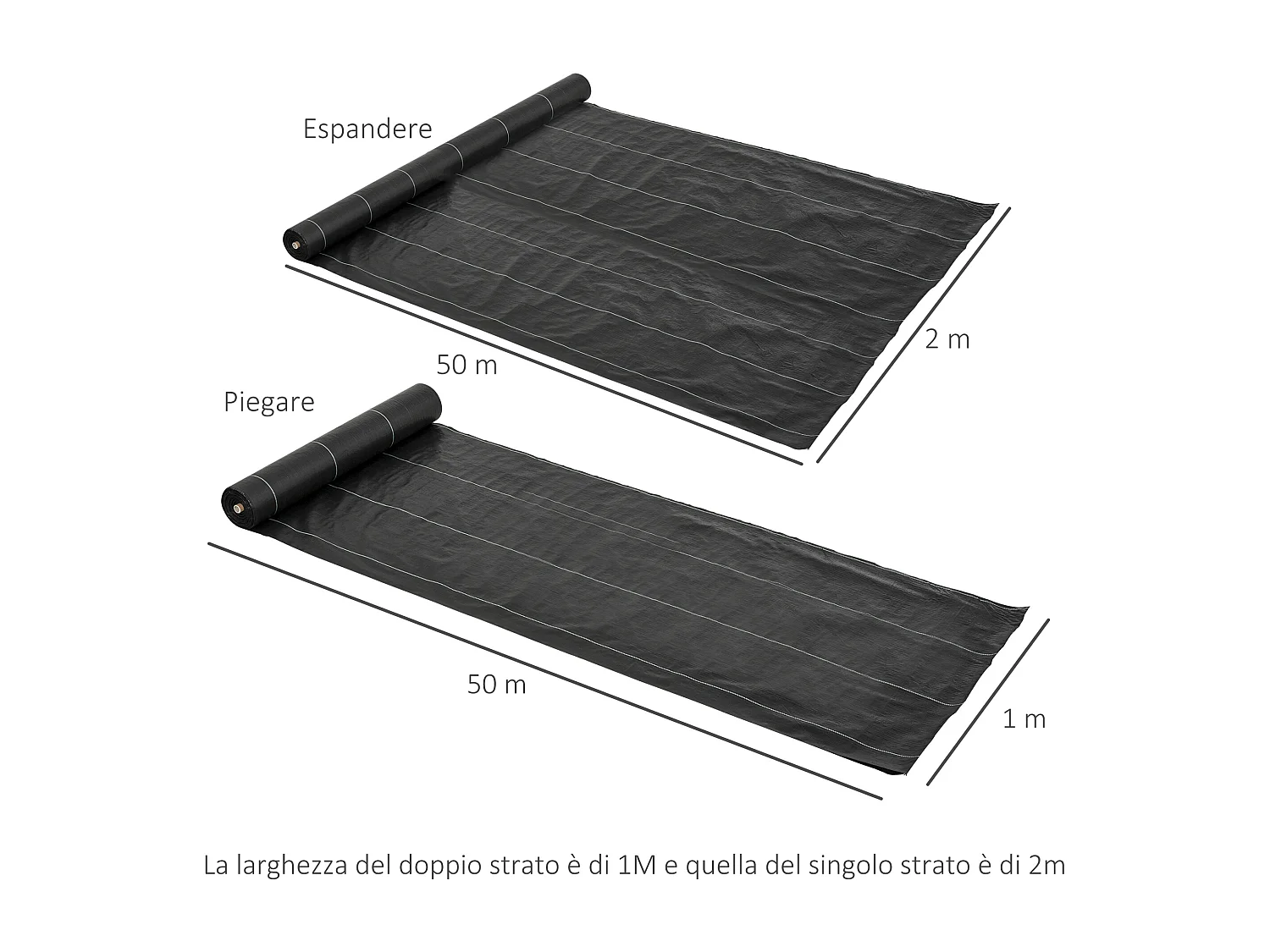 Telo nero pacciamatura 50x2m drenante per orto serra giardino