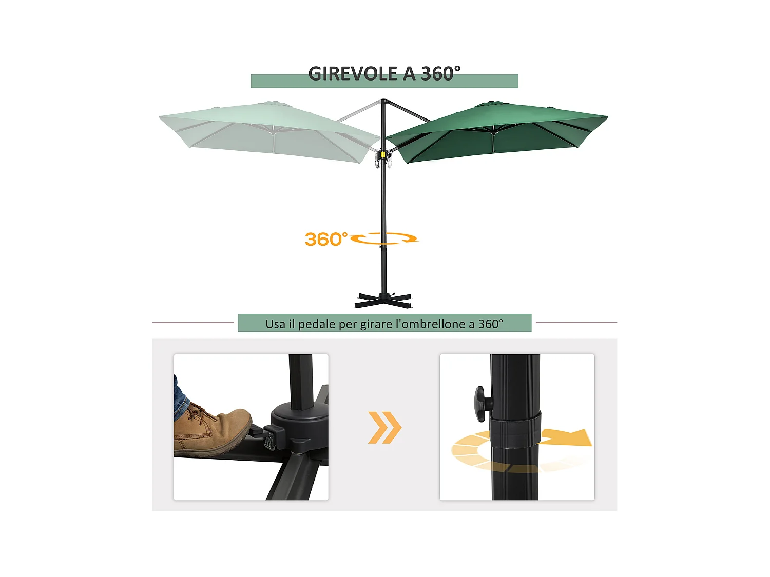 Ombrellone da giardino a manovella 2.5x2.5m girevole verde