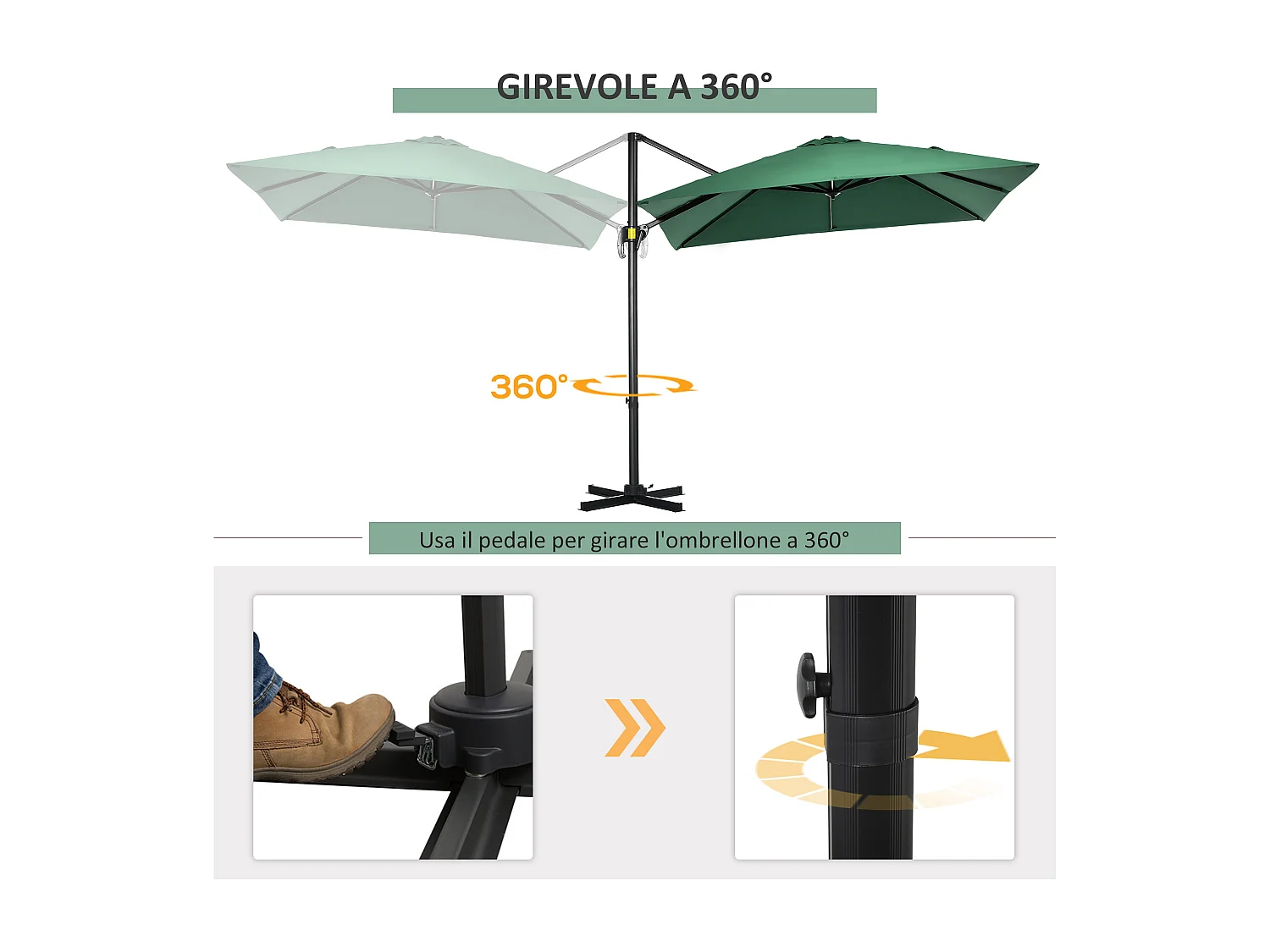 Ombrellone da giardino a manovella 2.5x2.5m girevole verde