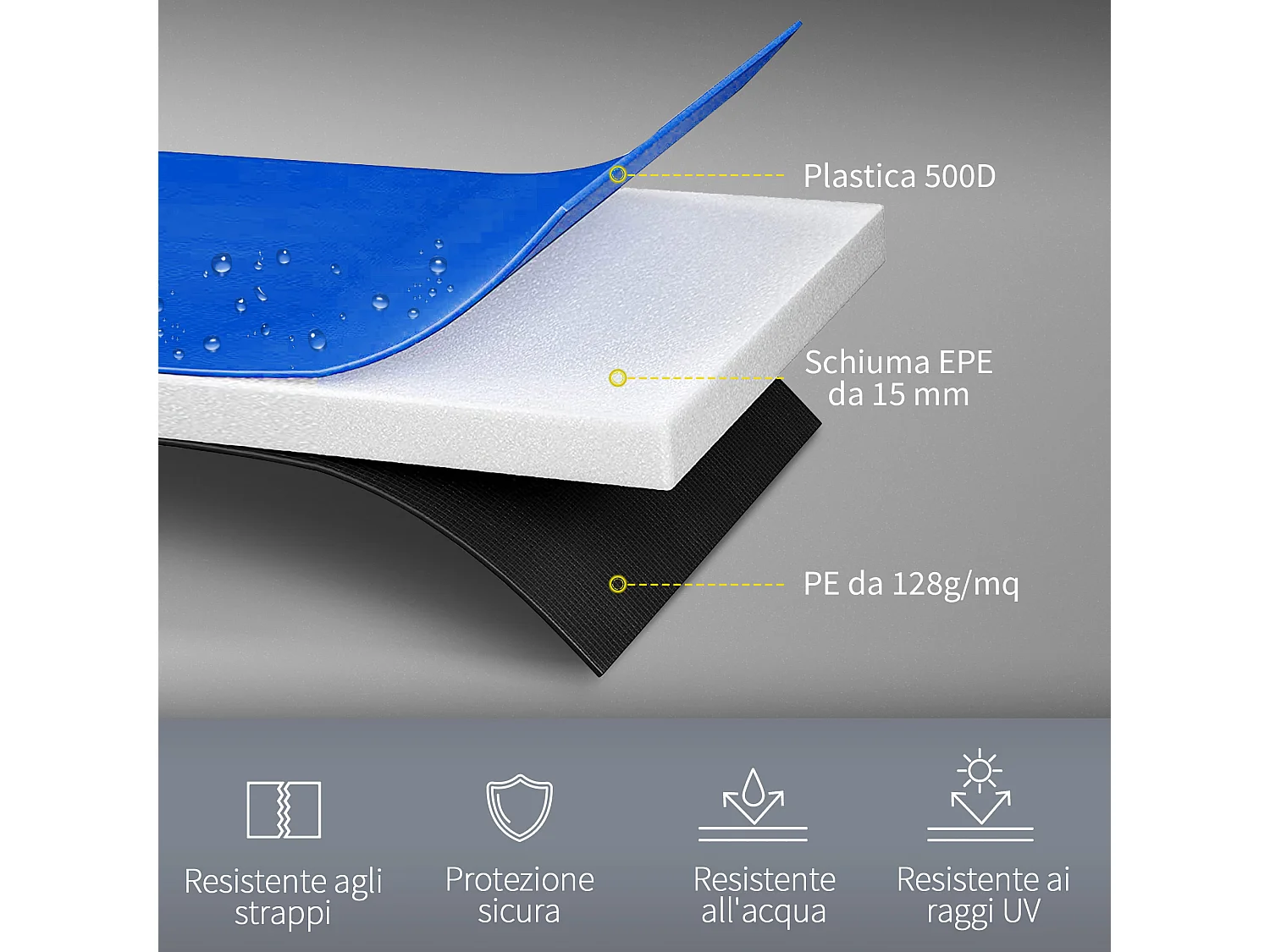 Copertura tappeto elastico ø366x30cm pieghevole e portatile