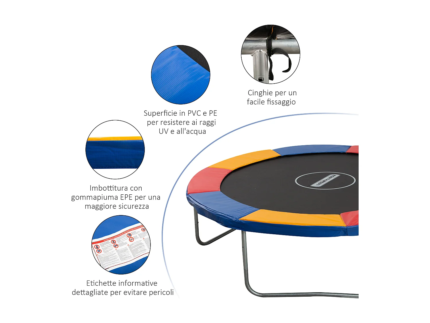 Bordo di protezione trampolino elastico imbottito con copertura in pvc